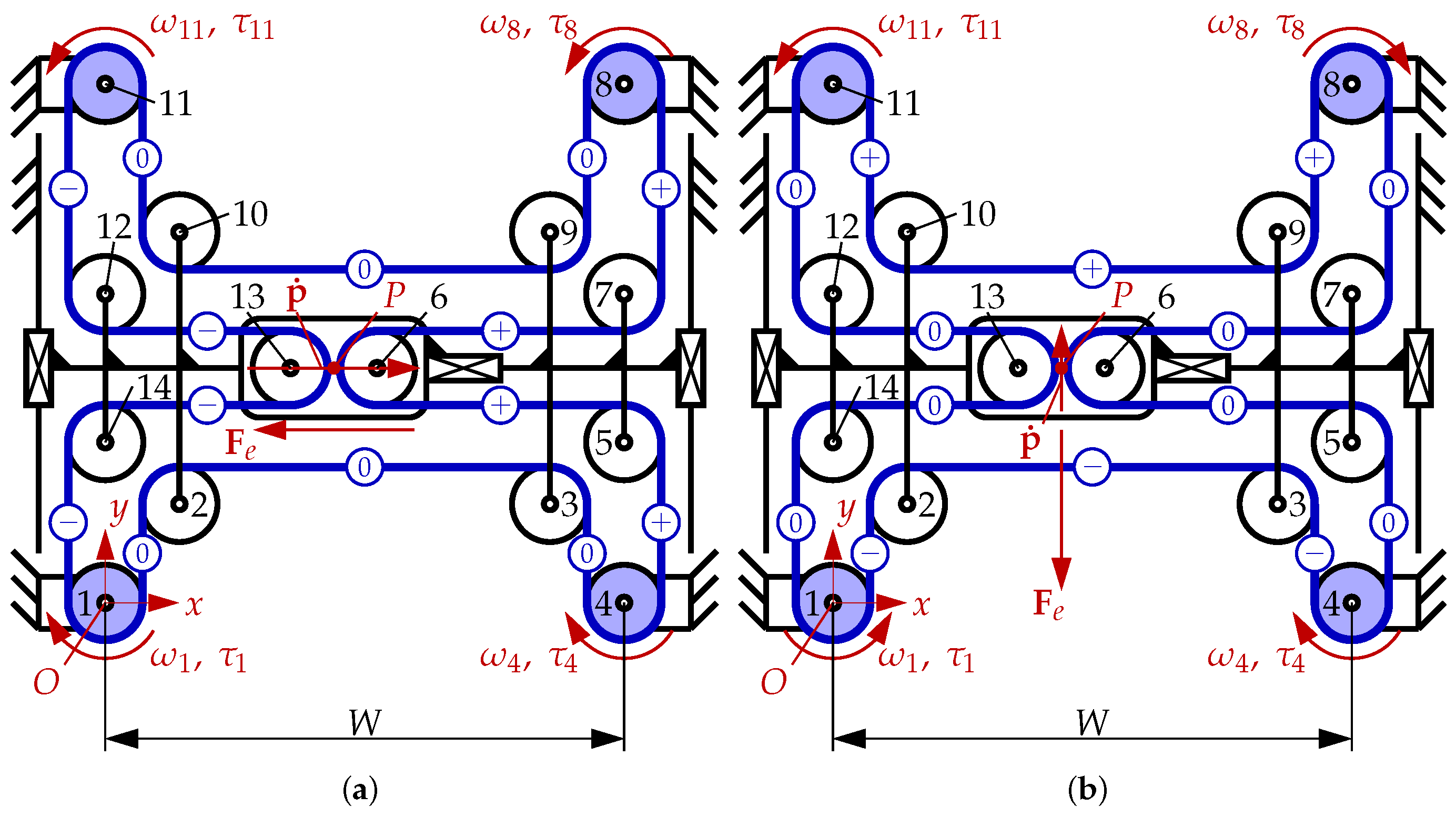 Machines 10 00542 g009