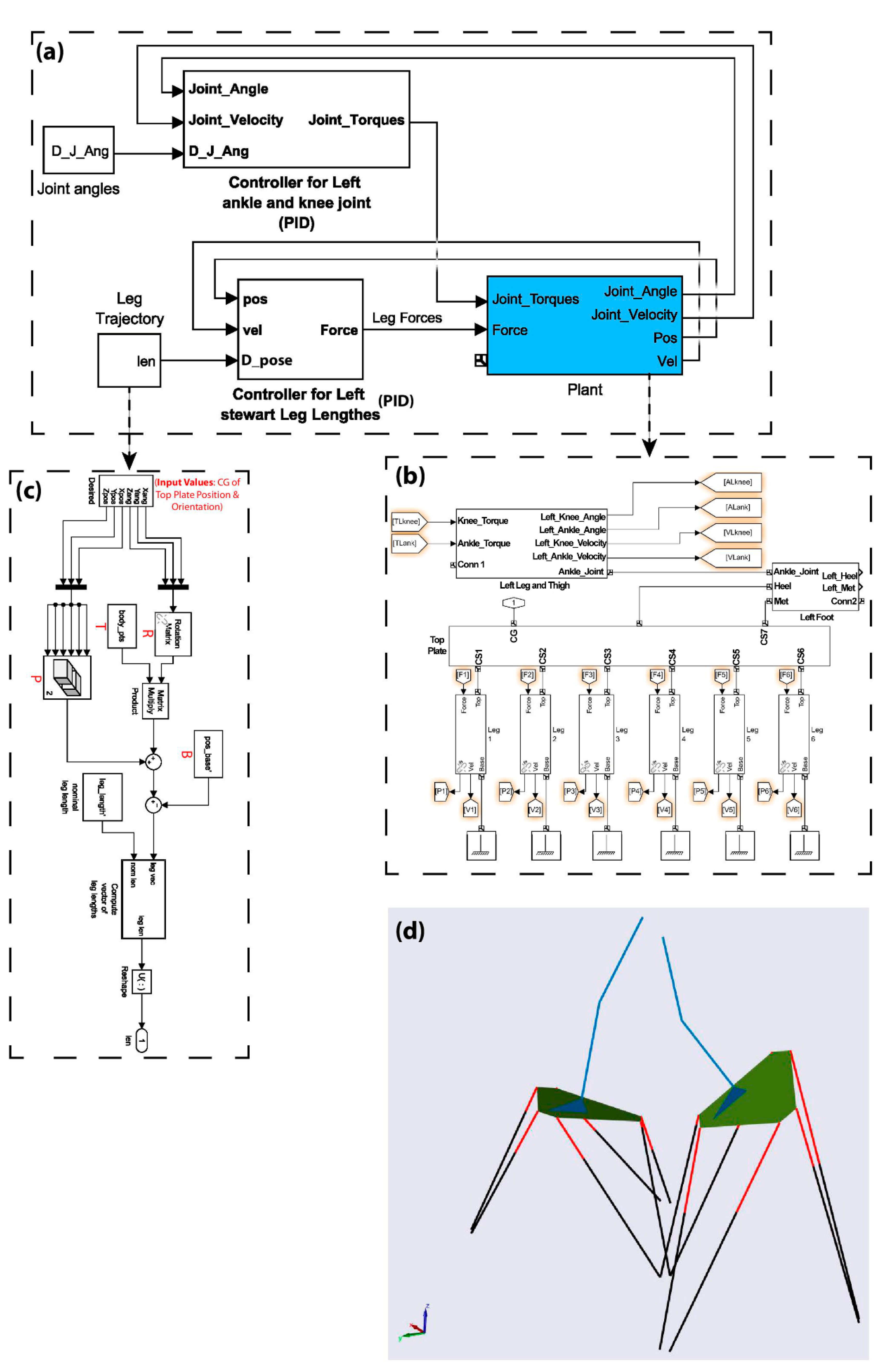 Machines 10 00546 g001 550