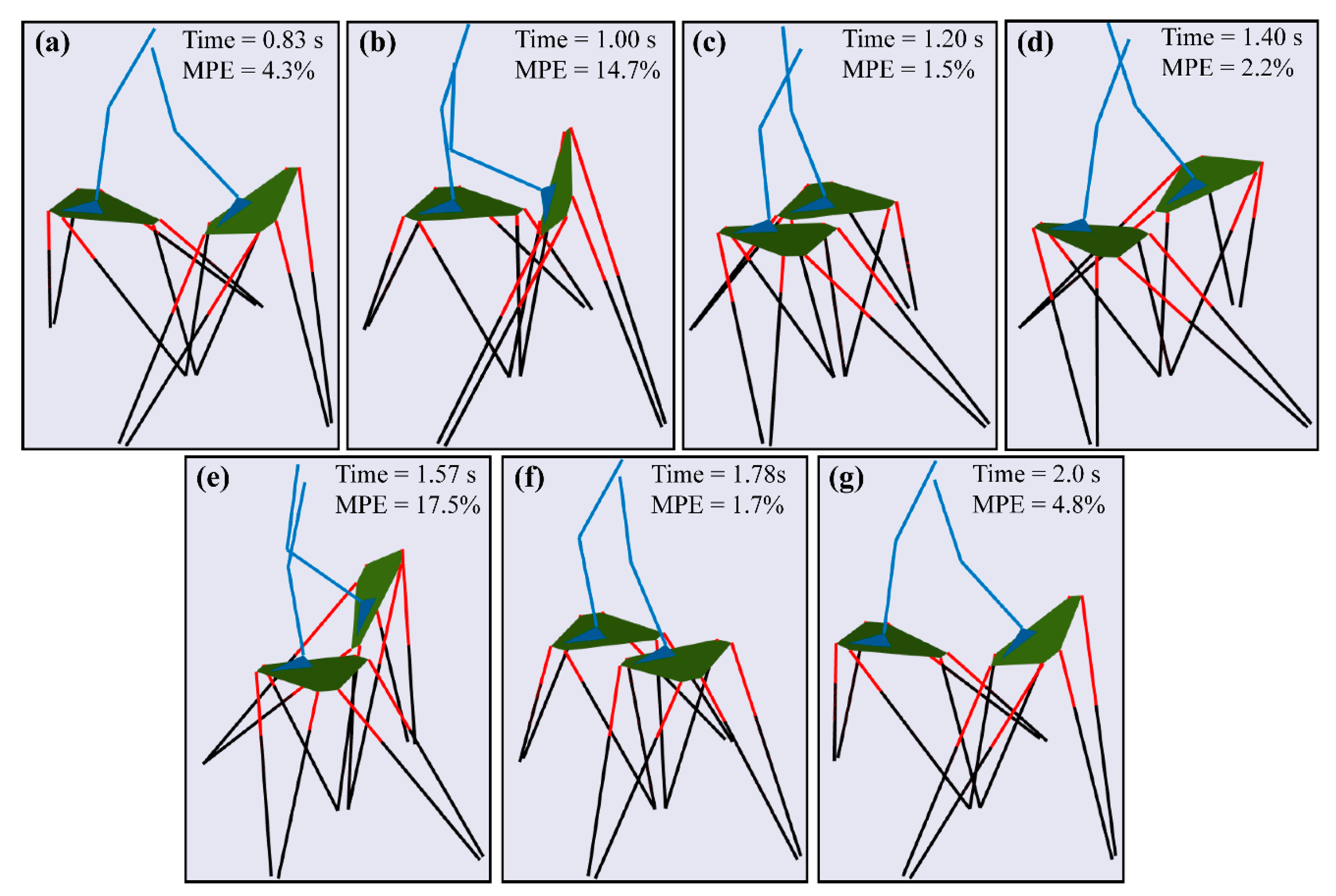Machines 10 00546 g002 550