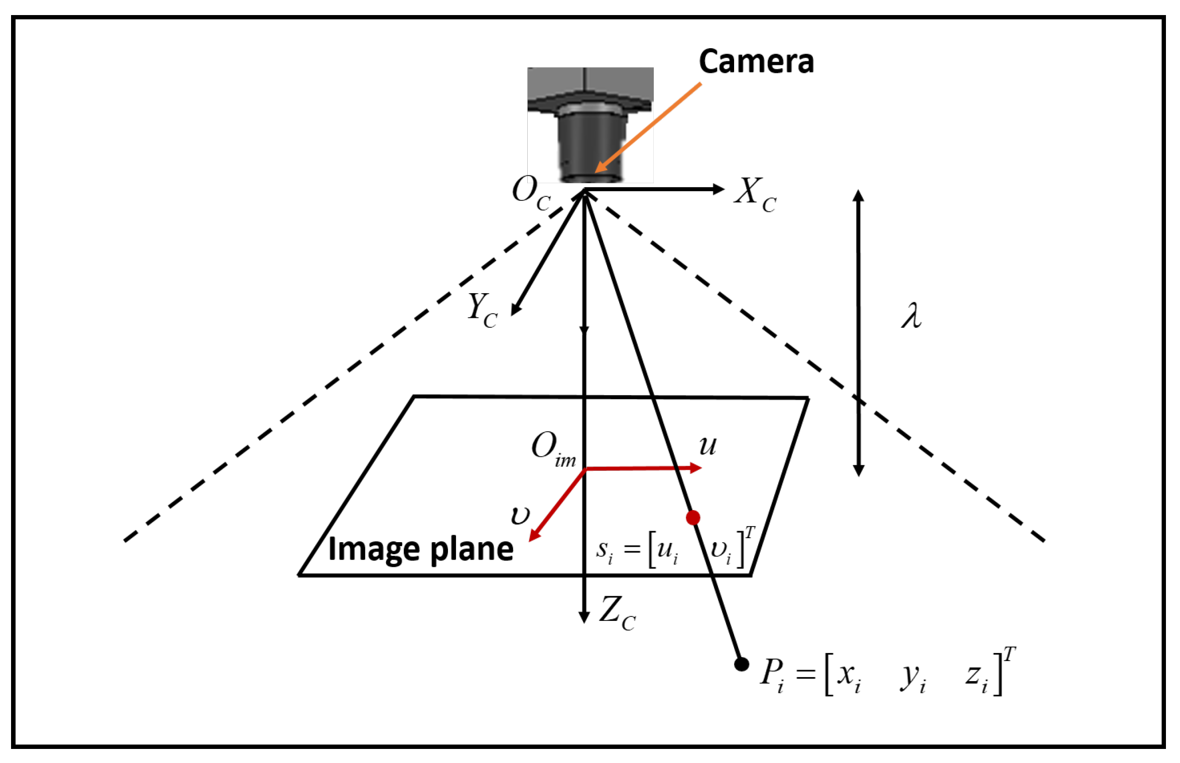 Machines 10 00547 g002 550