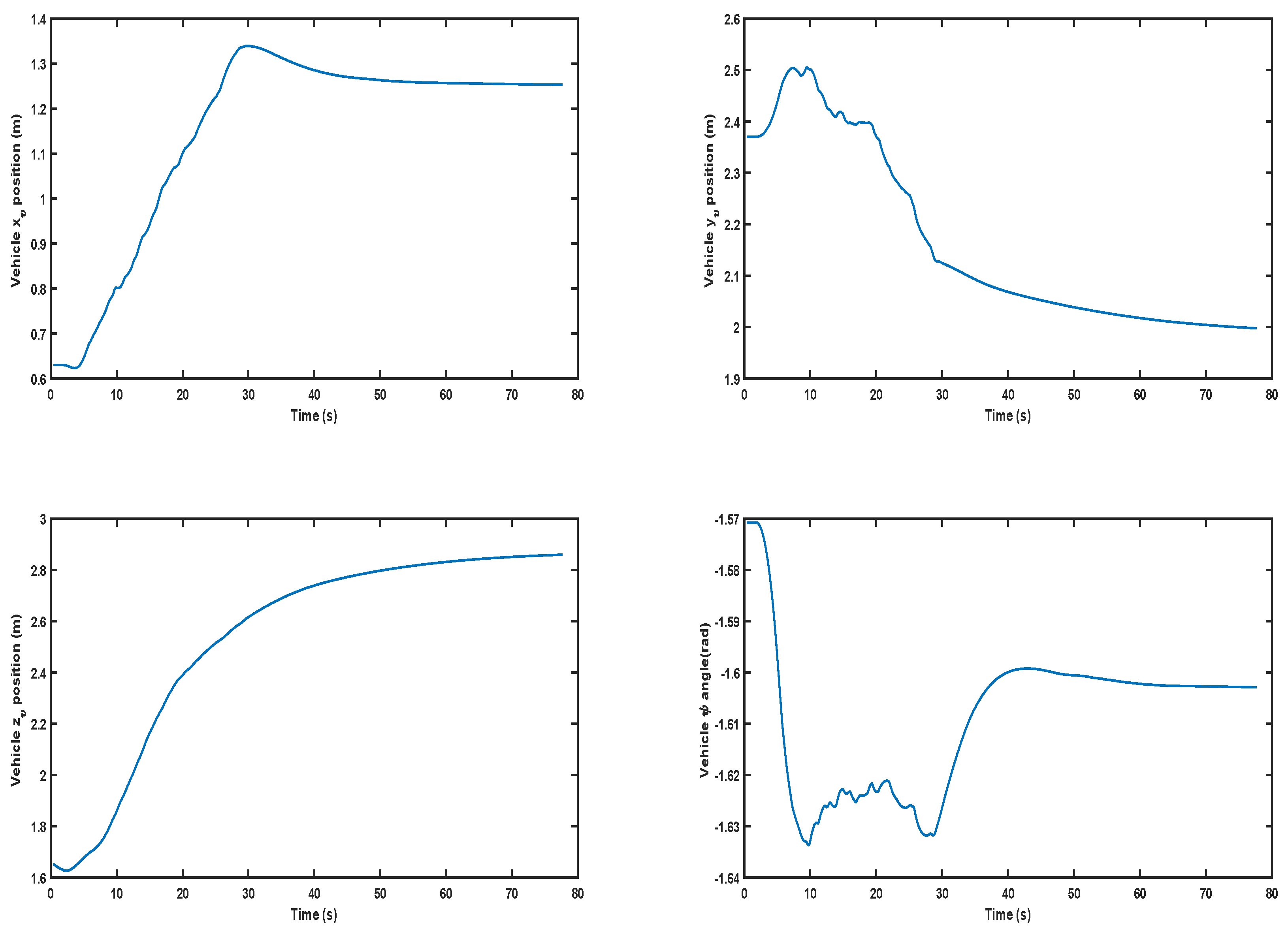 Machines 10 00547 g010 550