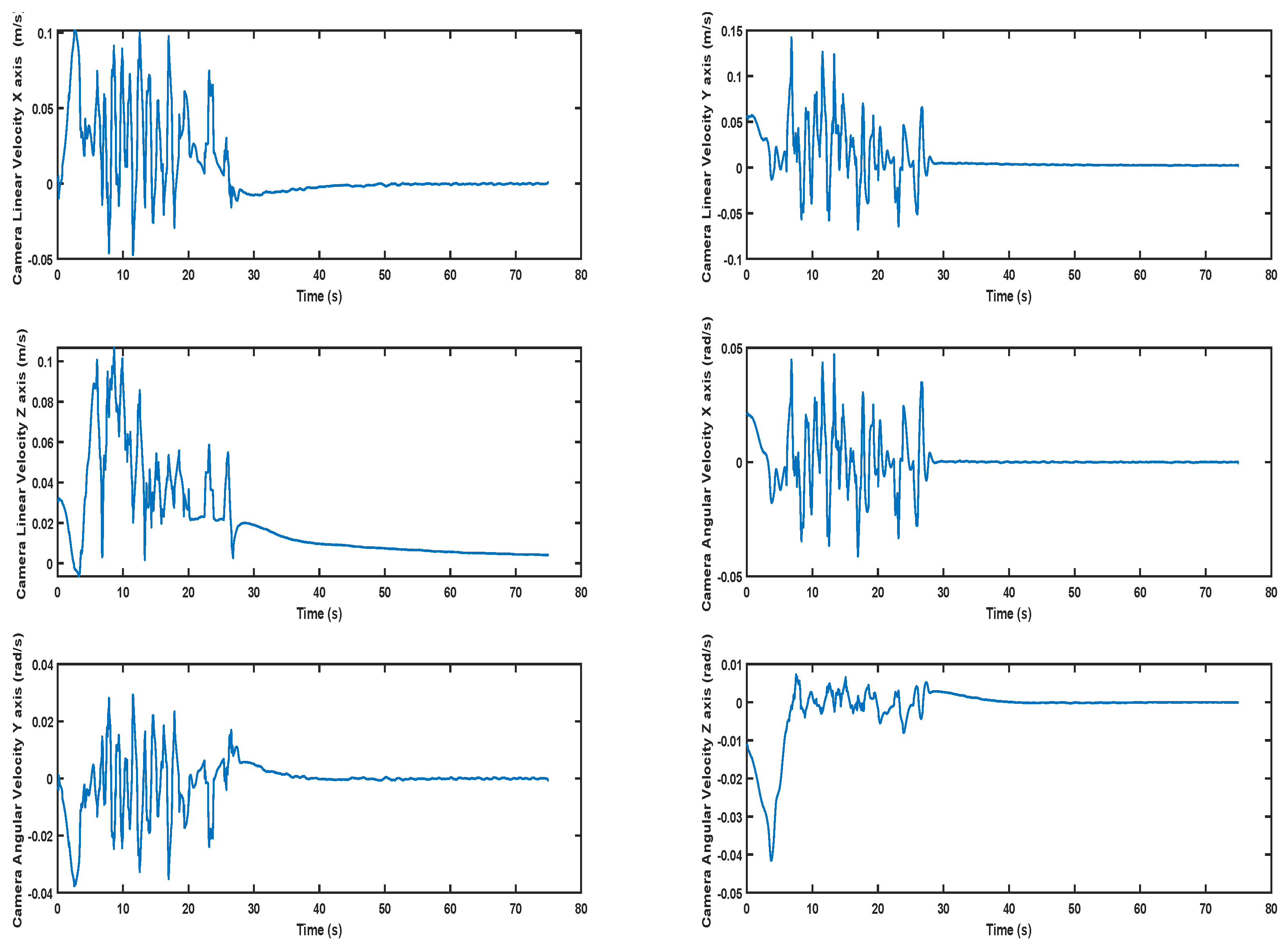 Machines 10 00547 g012 550