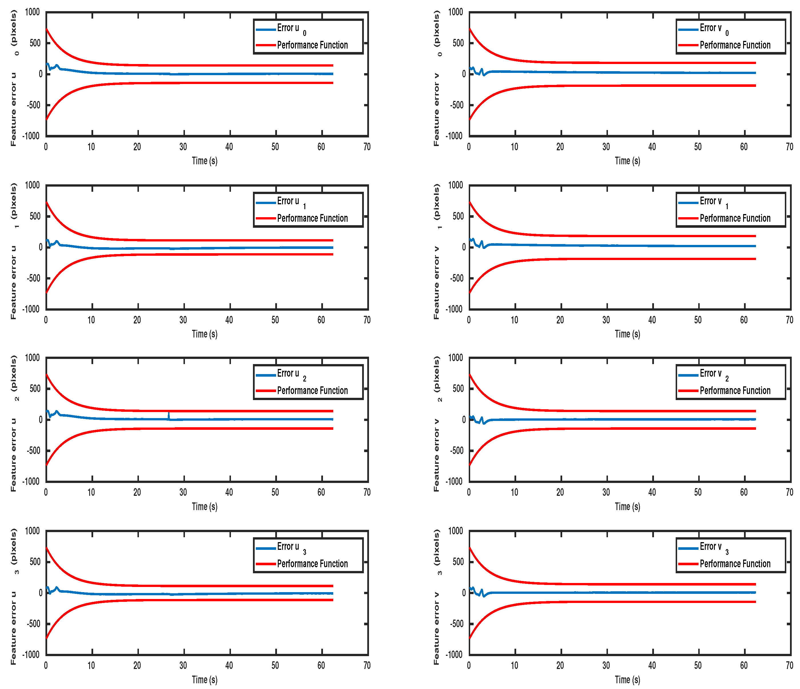 Machines 10 00547 g013 550