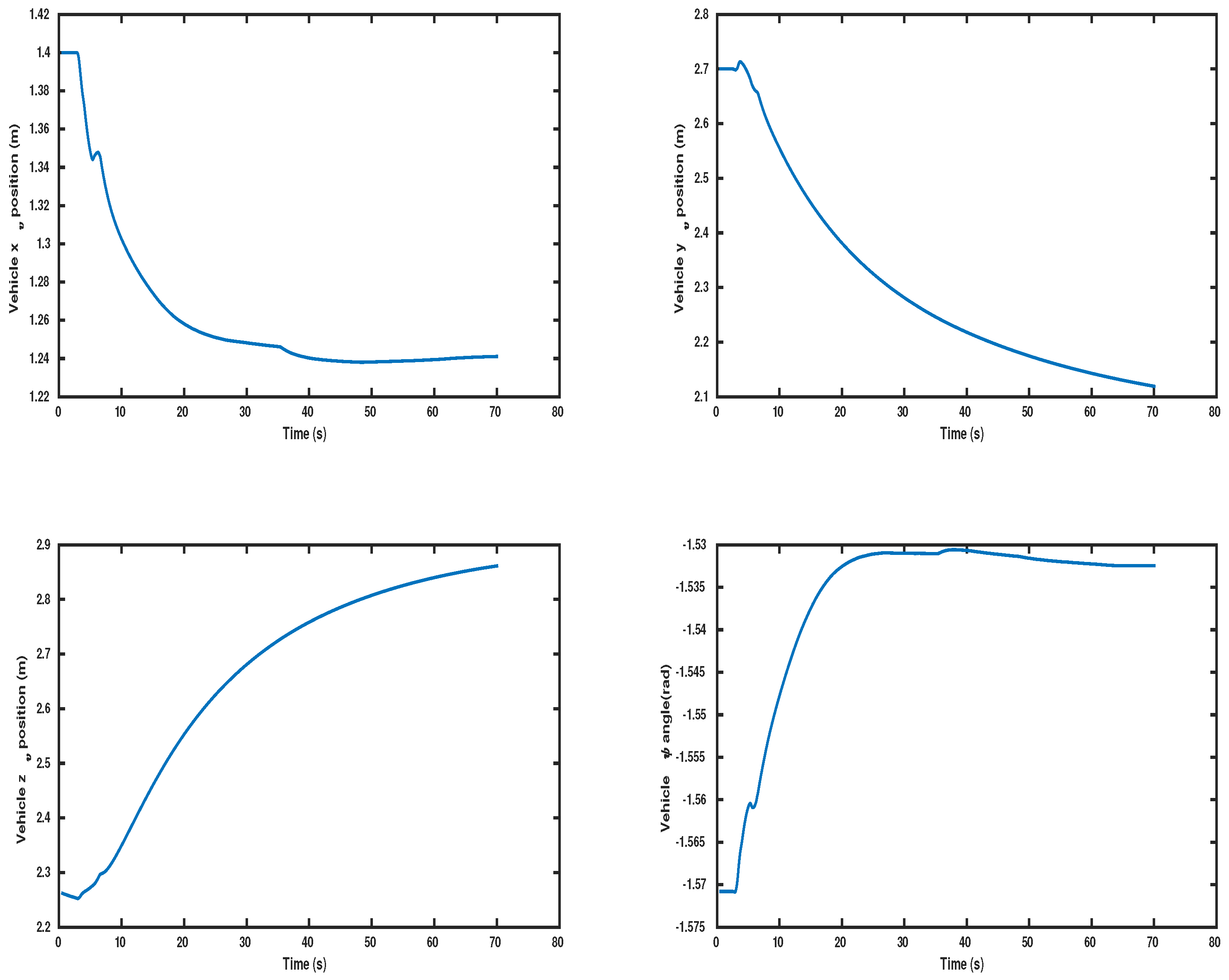 Machines 10 00547 g017 550