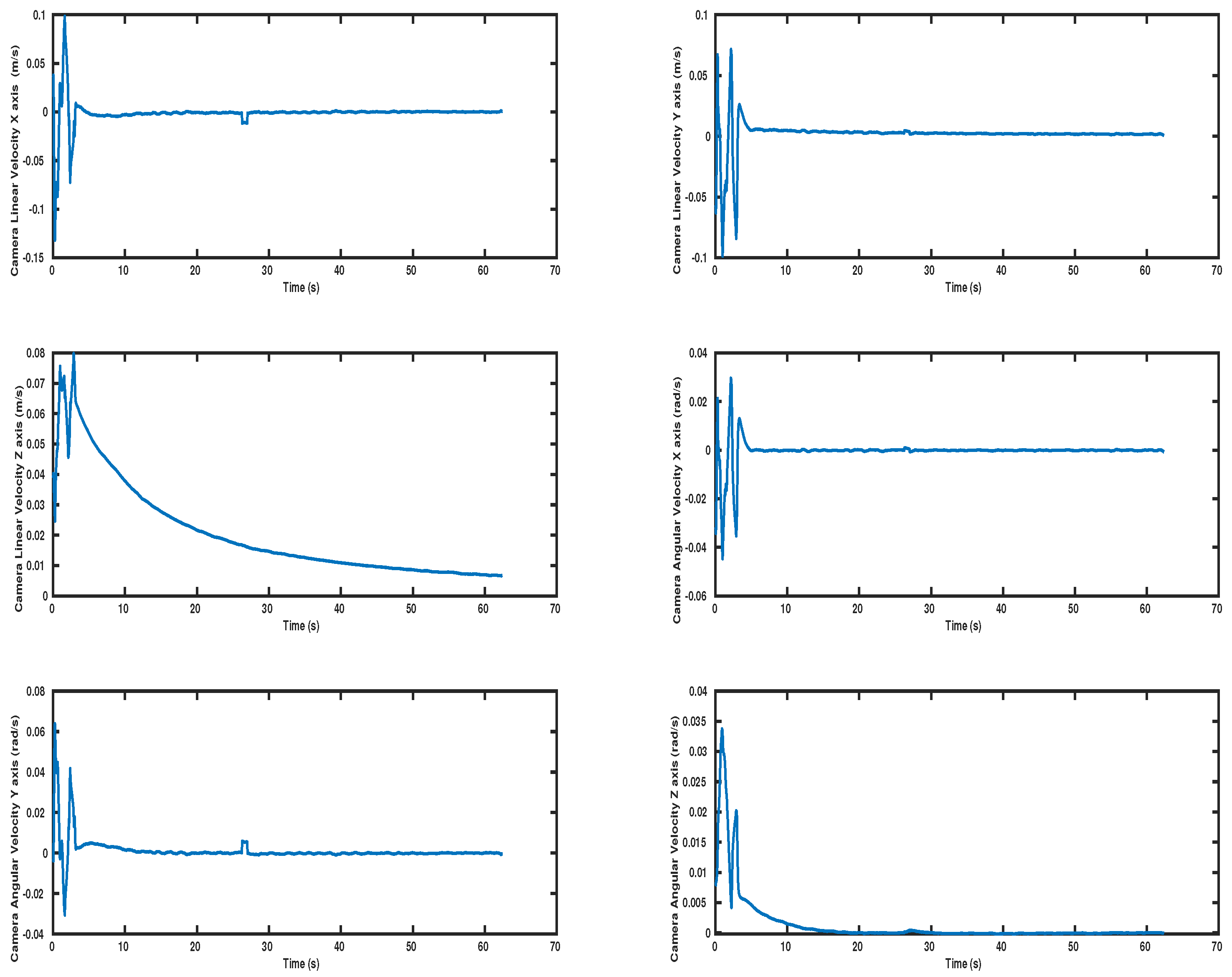 Machines 10 00547 g019 550