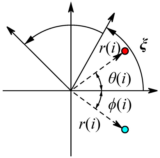 とにー Nissan / Infiniti Nissan OEM Inner Tie Rod, Rear Hicas - Nissan