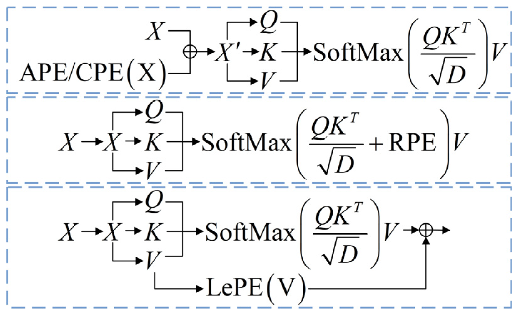 Machines 10 00550 g006 550