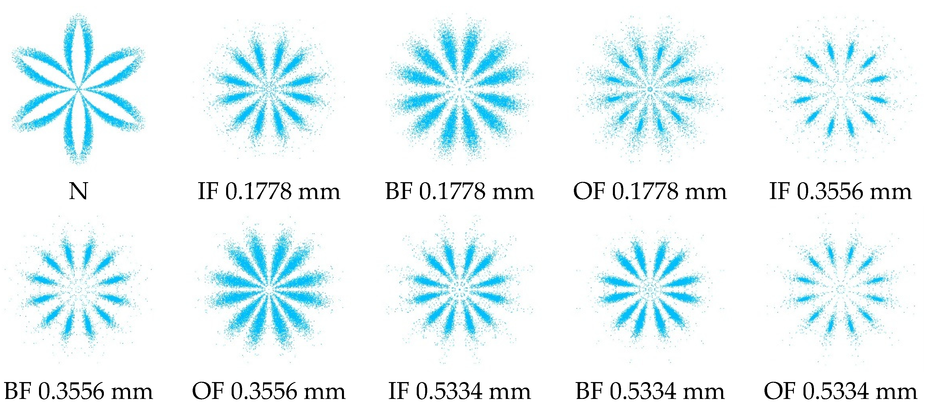 Machines 10 00550 g012 550