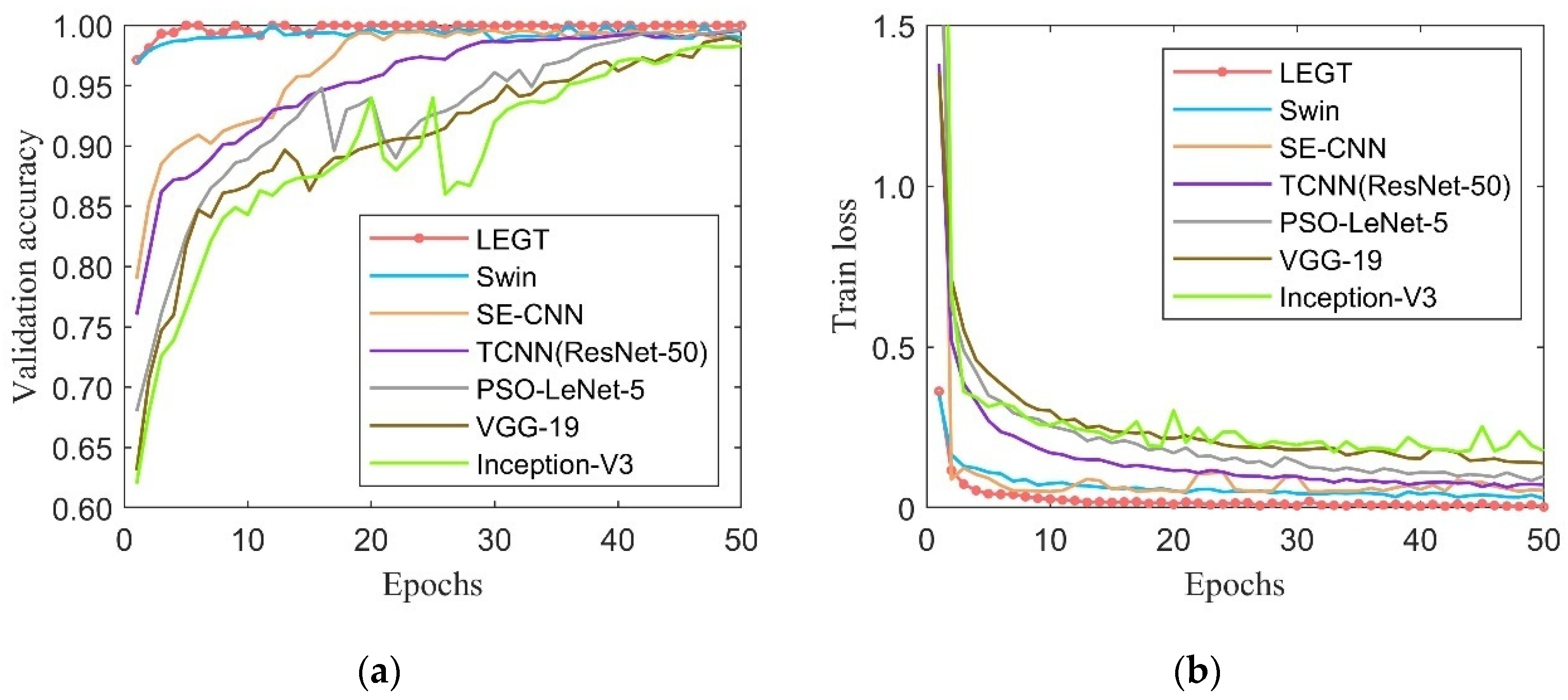 Machines 10 00550 g015 550