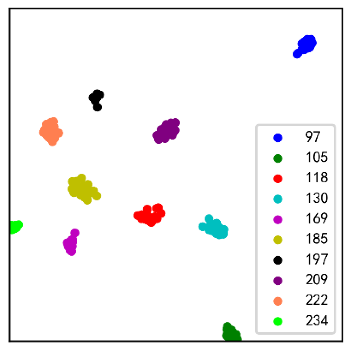 Machines 10 00550 g016 550