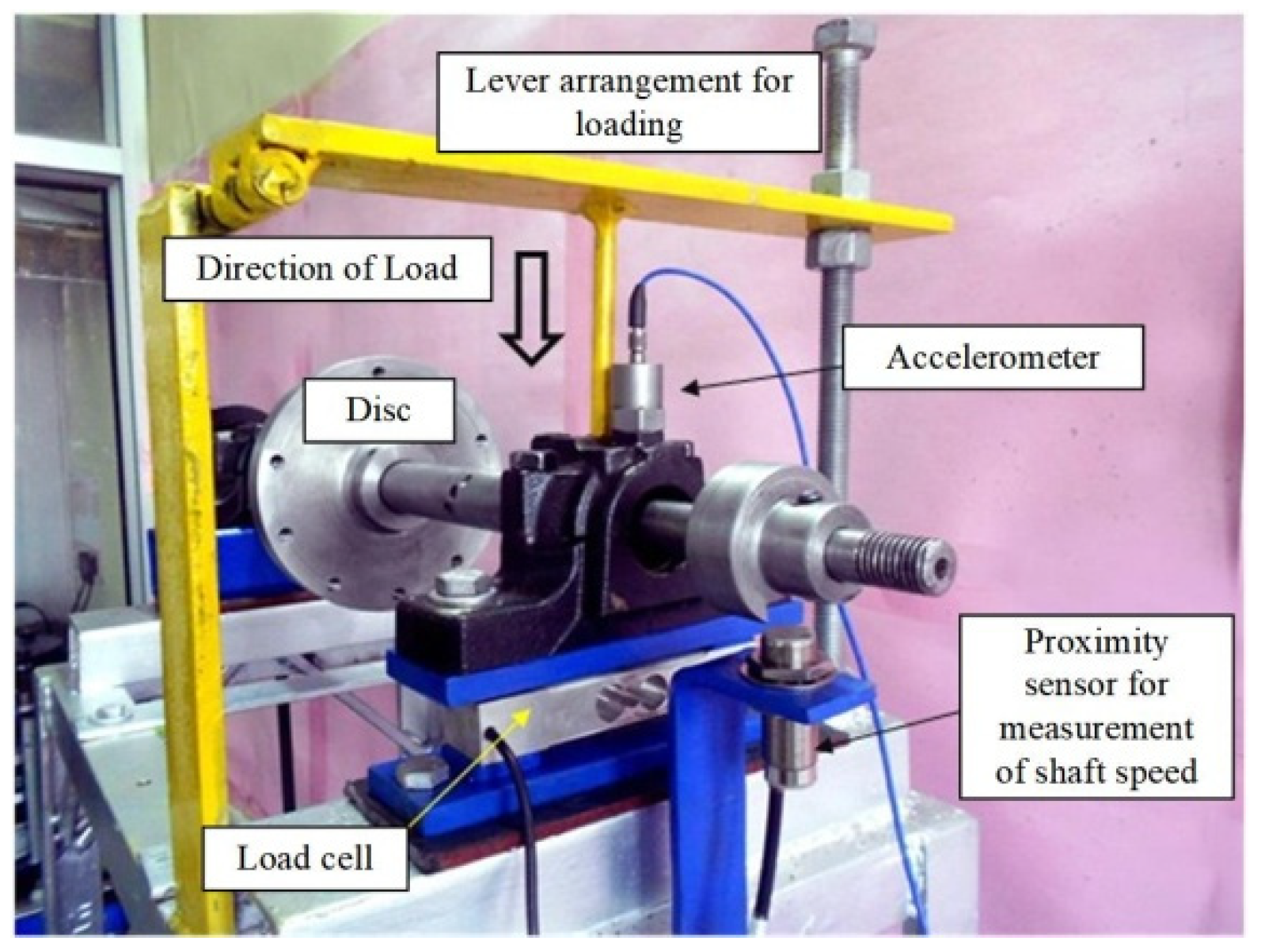 Machines 10 00550 g018 550