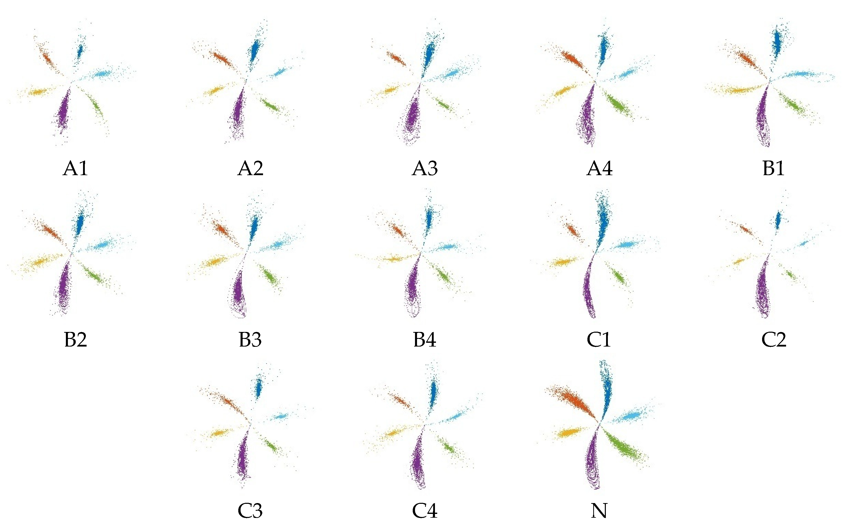 Machines 10 00550 g019 550