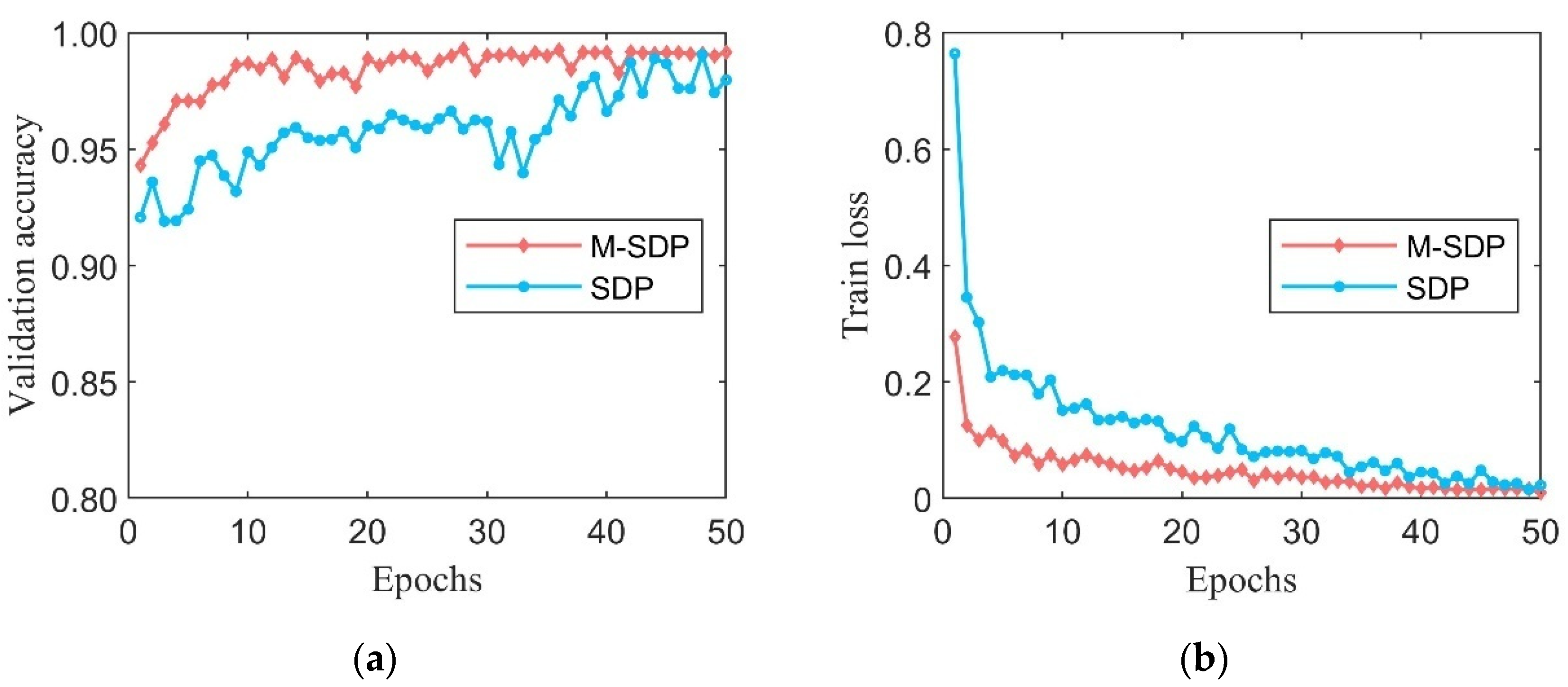 Machines 10 00550 g021 550