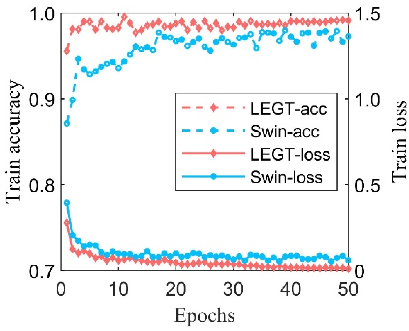 Machines 10 00550 g022 550
