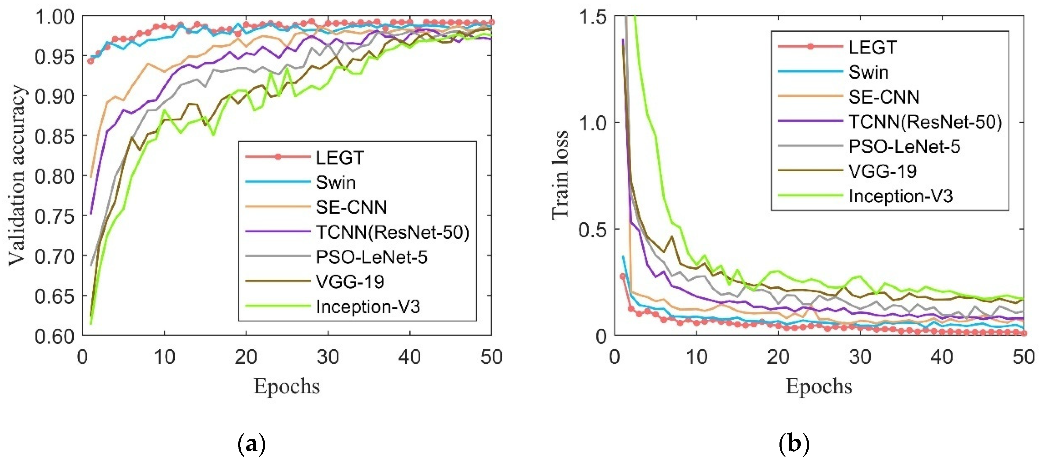 Machines 10 00550 g023 550