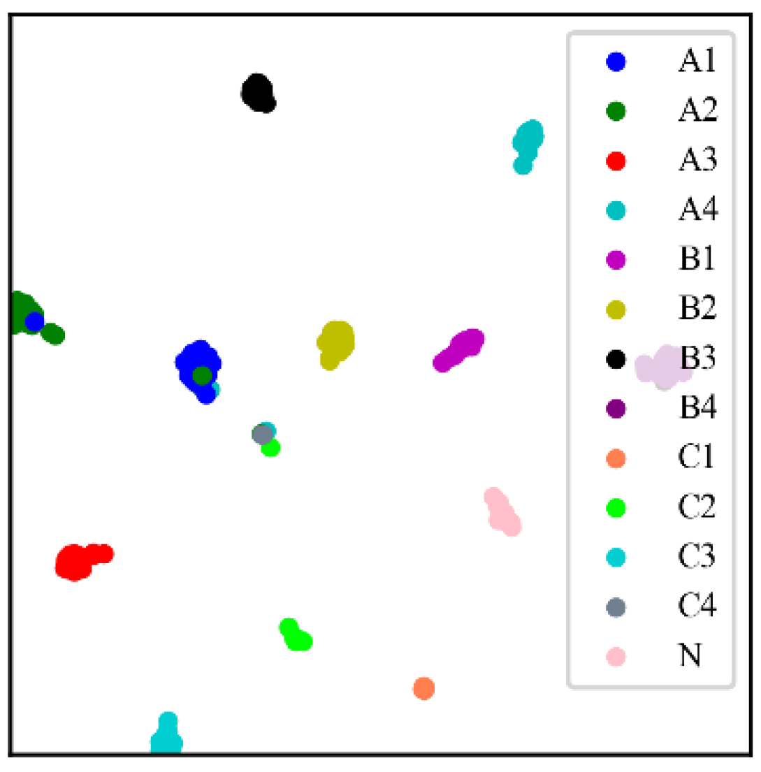 Machines 10 00550 g024 550