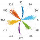 Machines 10 00550 i002