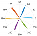 Machines 10 00550 i004