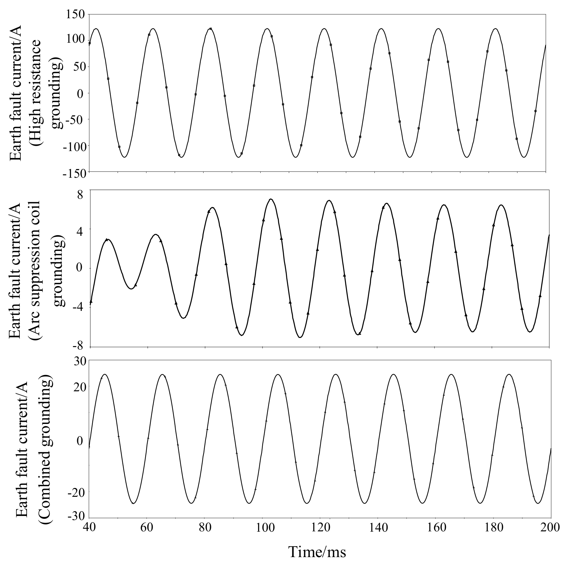 Machines 10 00554 g005 550