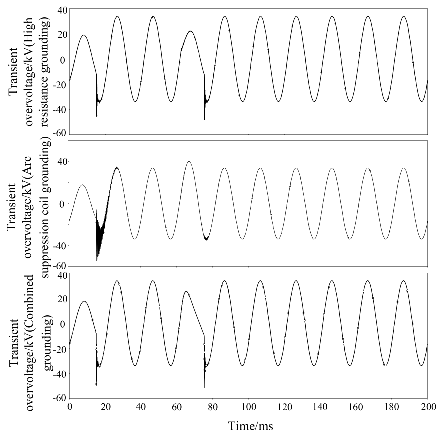 Machines 10 00554 g006 550