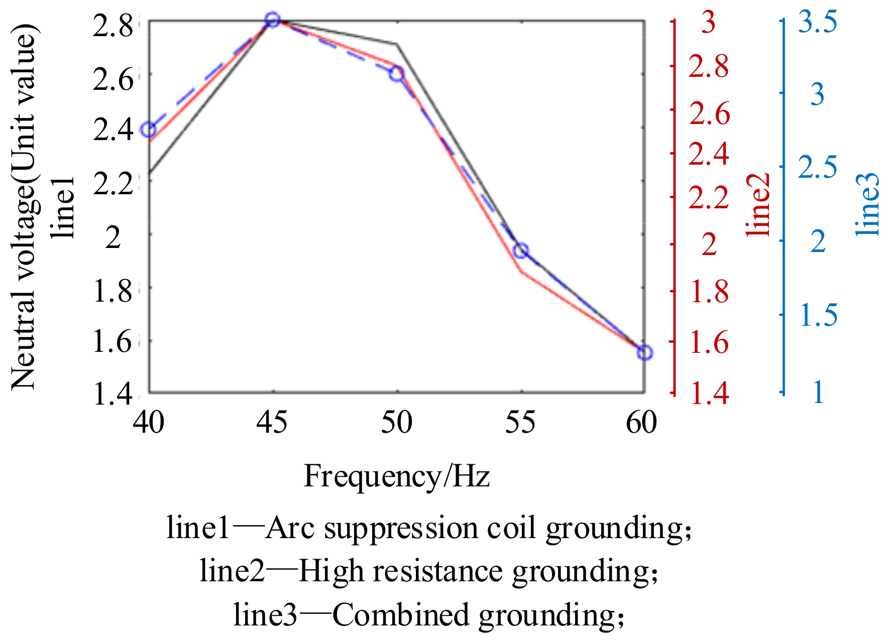 Machines 10 00554 g009 550
