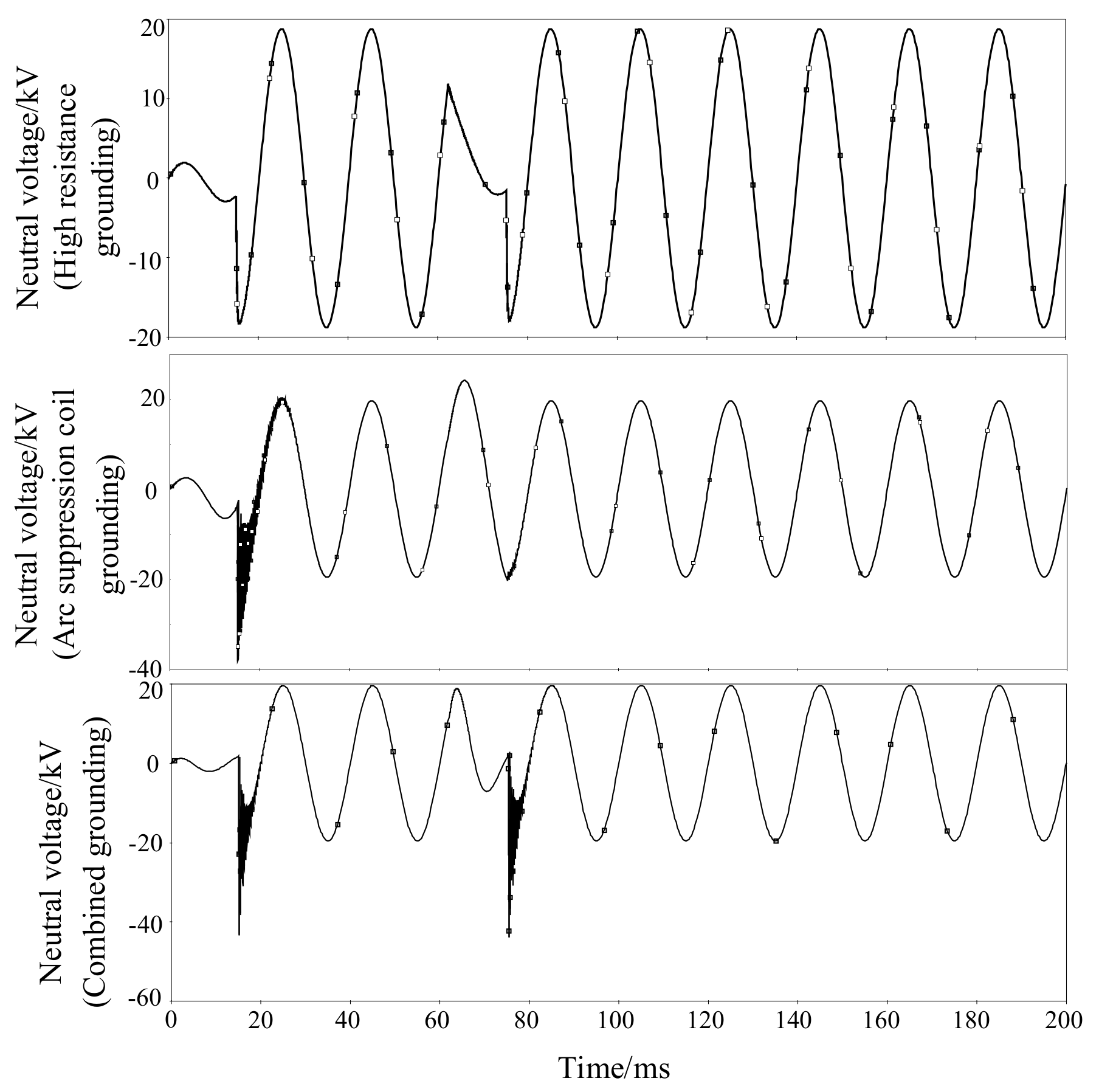 Machines 10 00554 g010 550