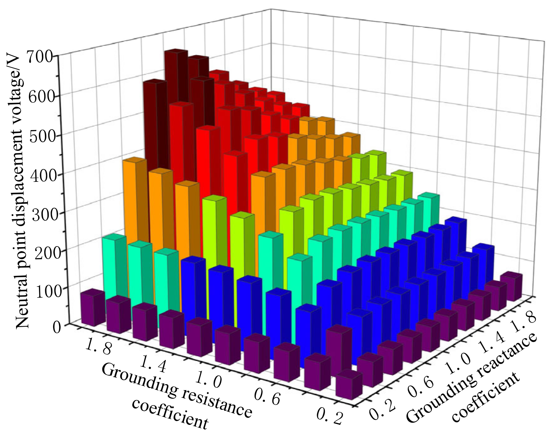 Machines 10 00554 g011 550