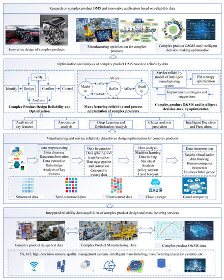 Intelligent Key System, Innovation