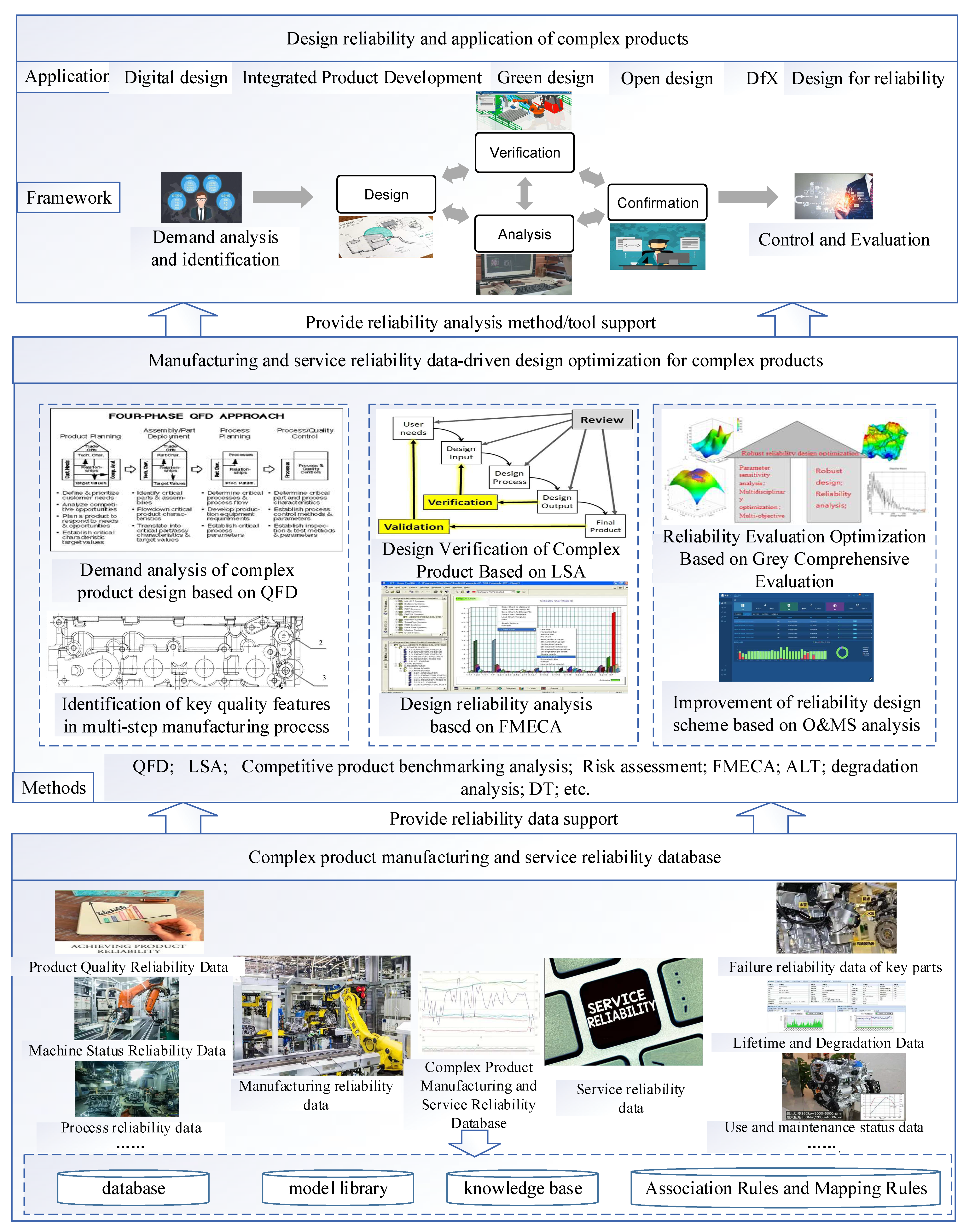 Machines 10 00555 g002 550