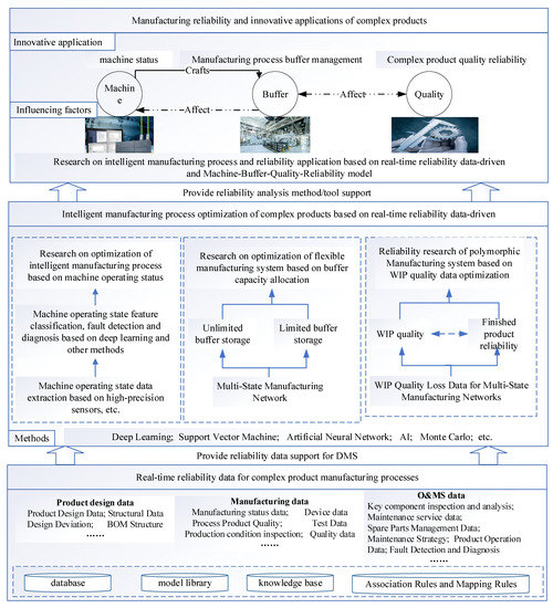 Modular GROB-NET 4 Industry Web Applications