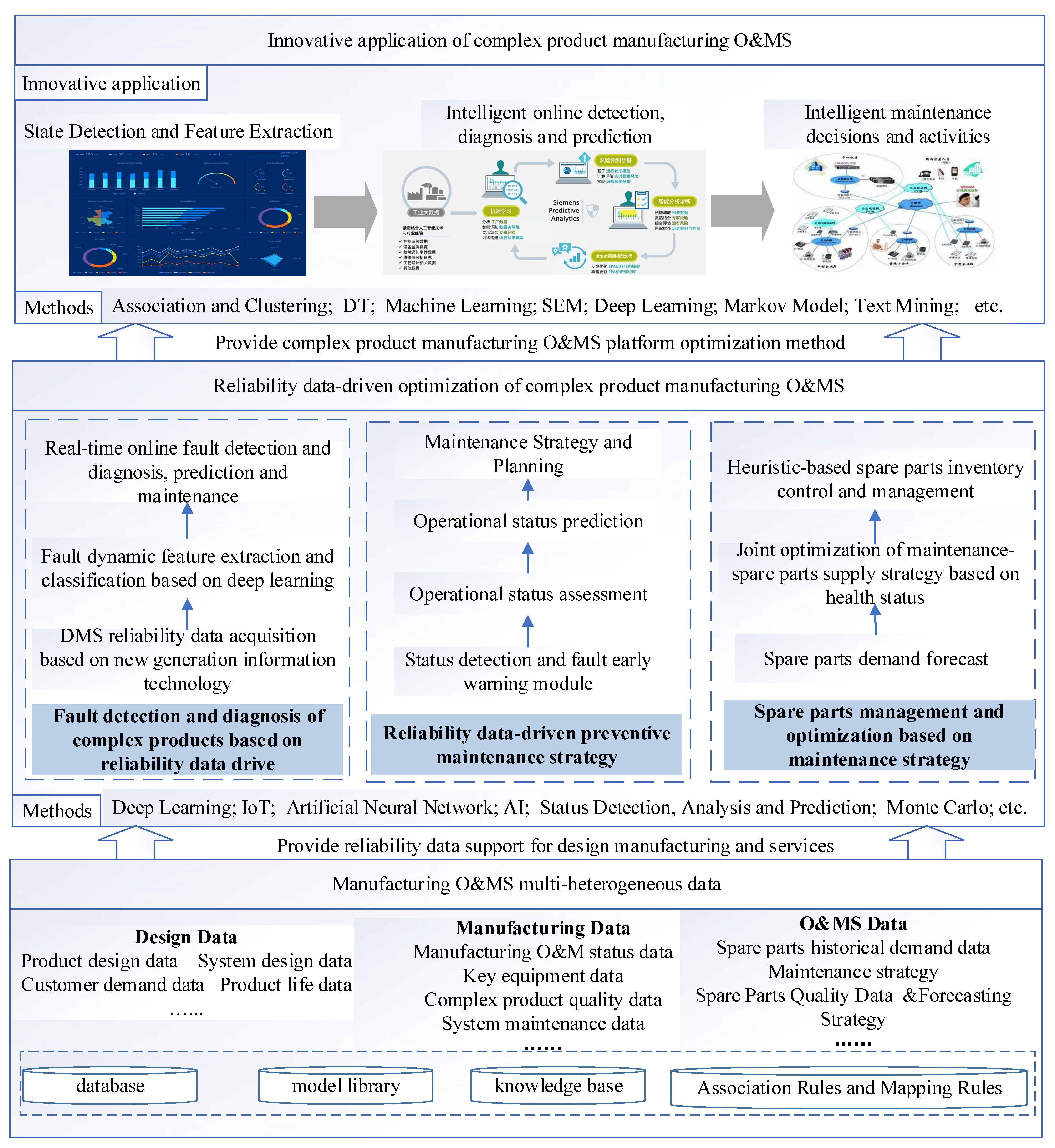 Machines 10 00555 g004 550