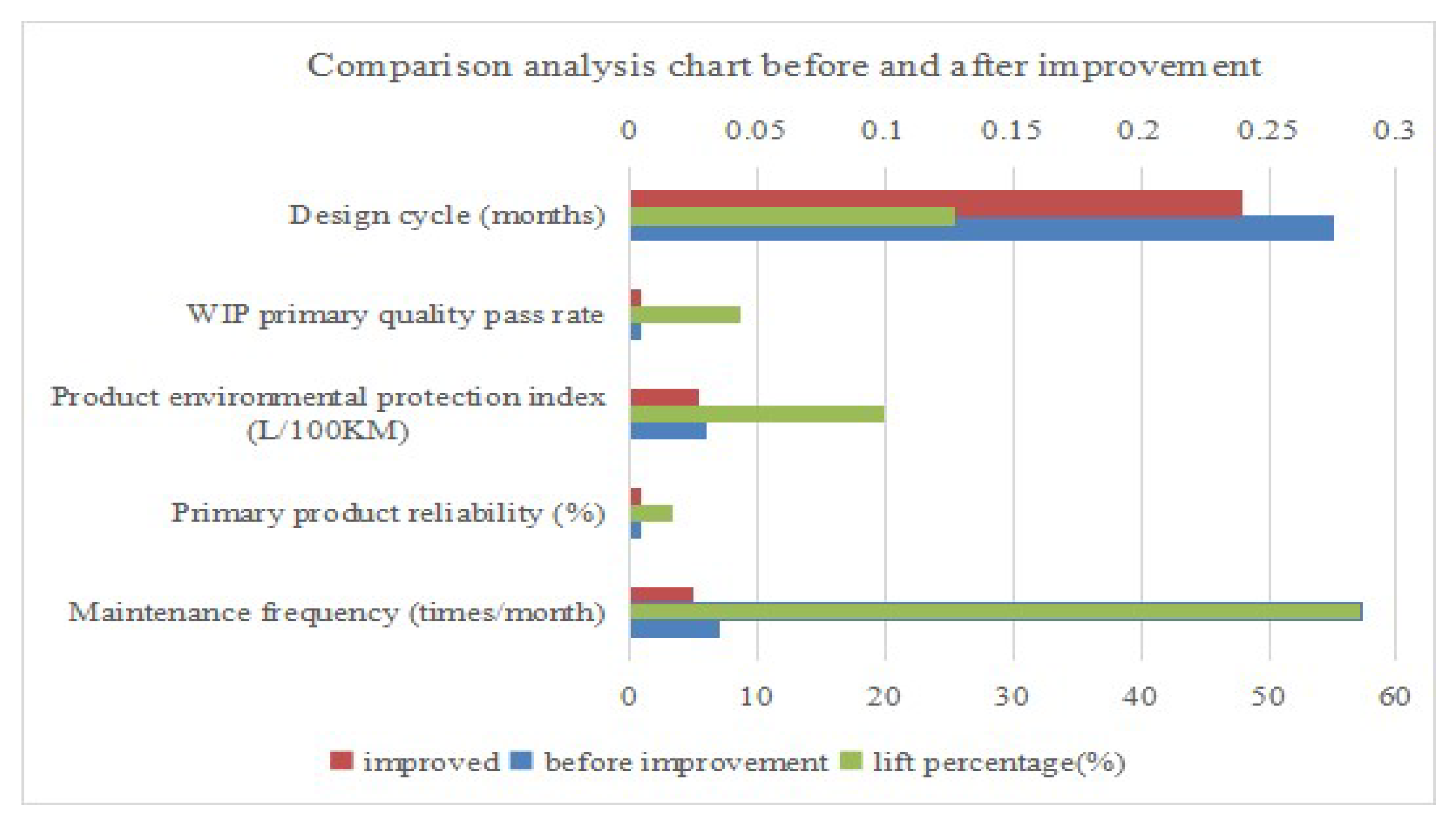 Machines 10 00555 g009 550