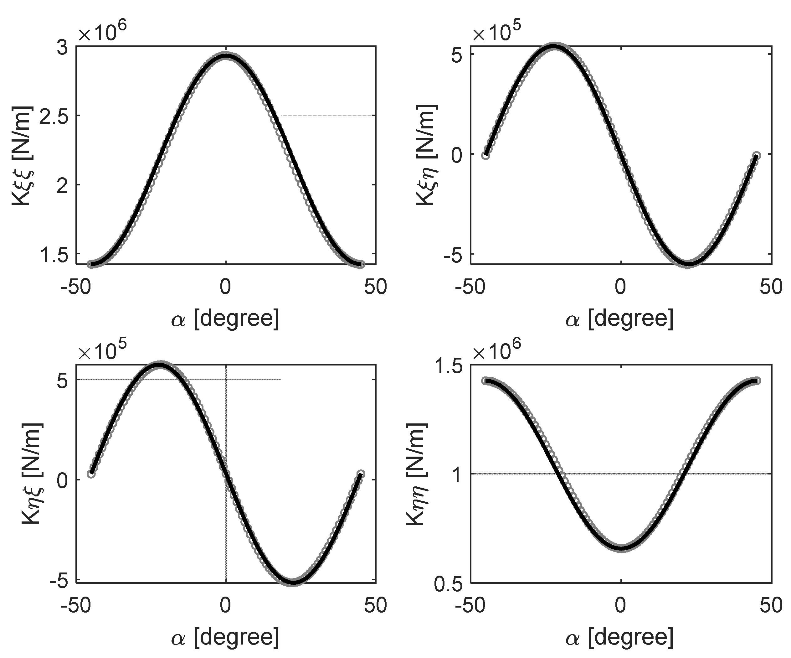 Machines 10 00556 g006 550