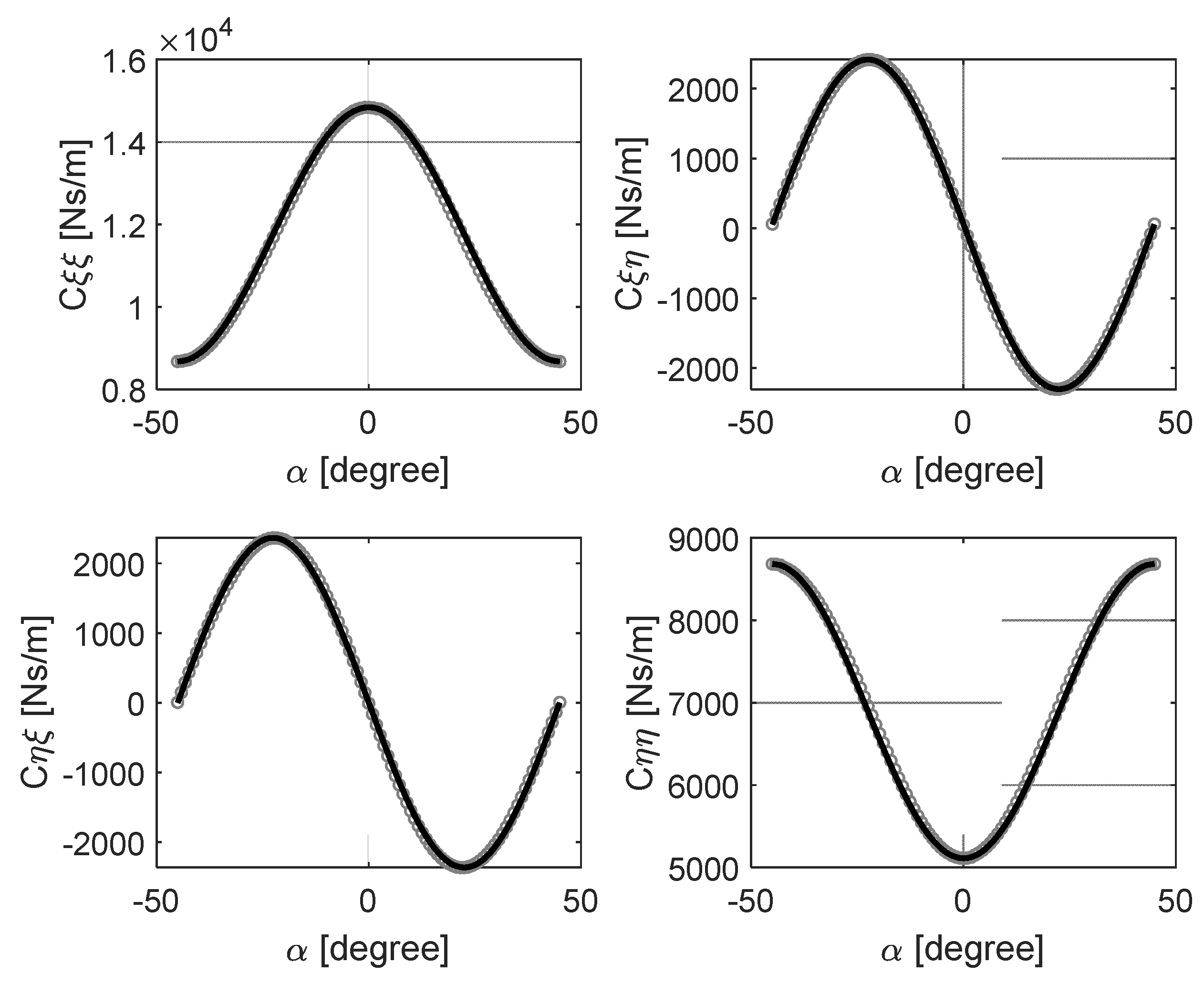 Machines 10 00556 g007 550