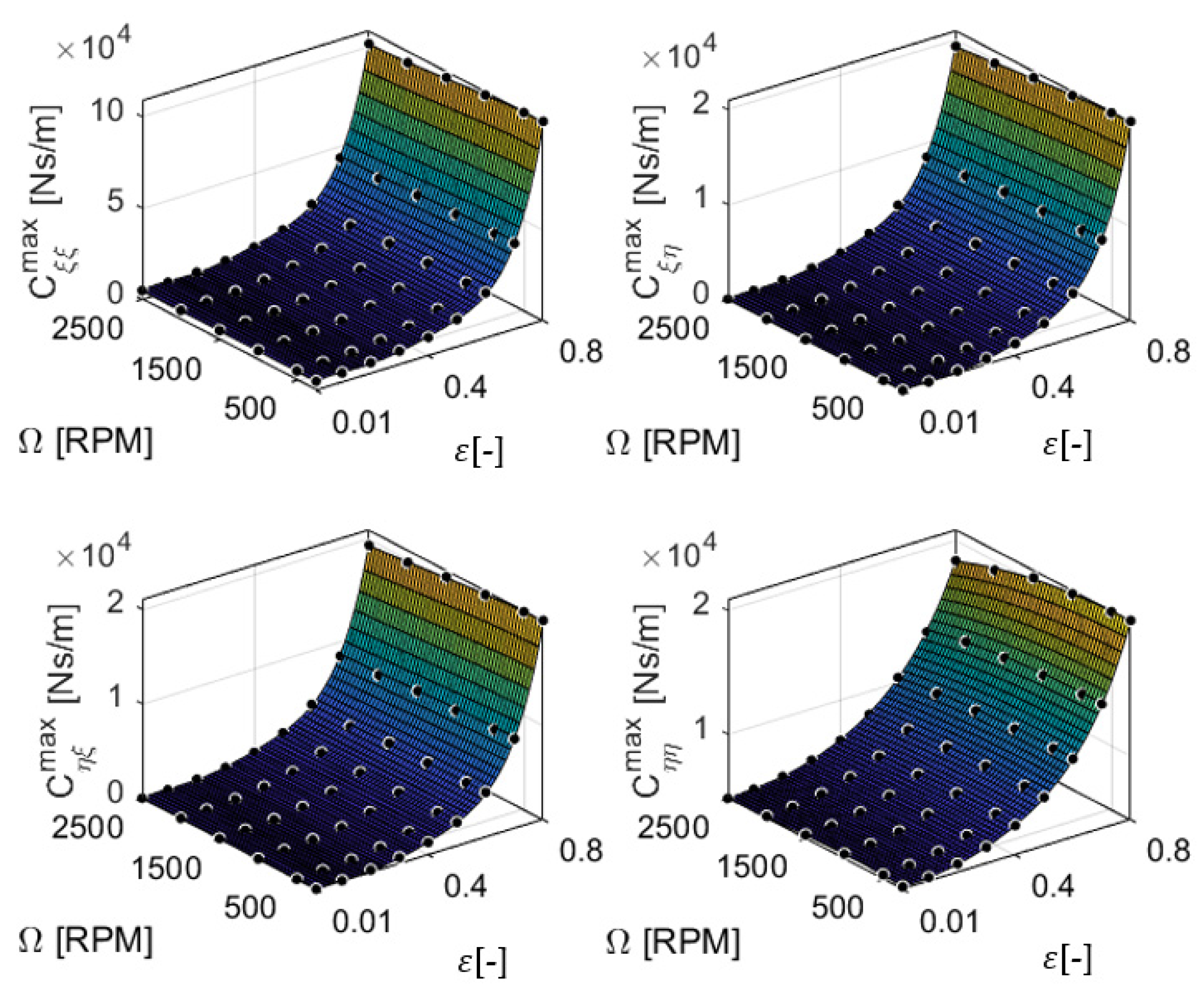 Machines 10 00556 g010 550
