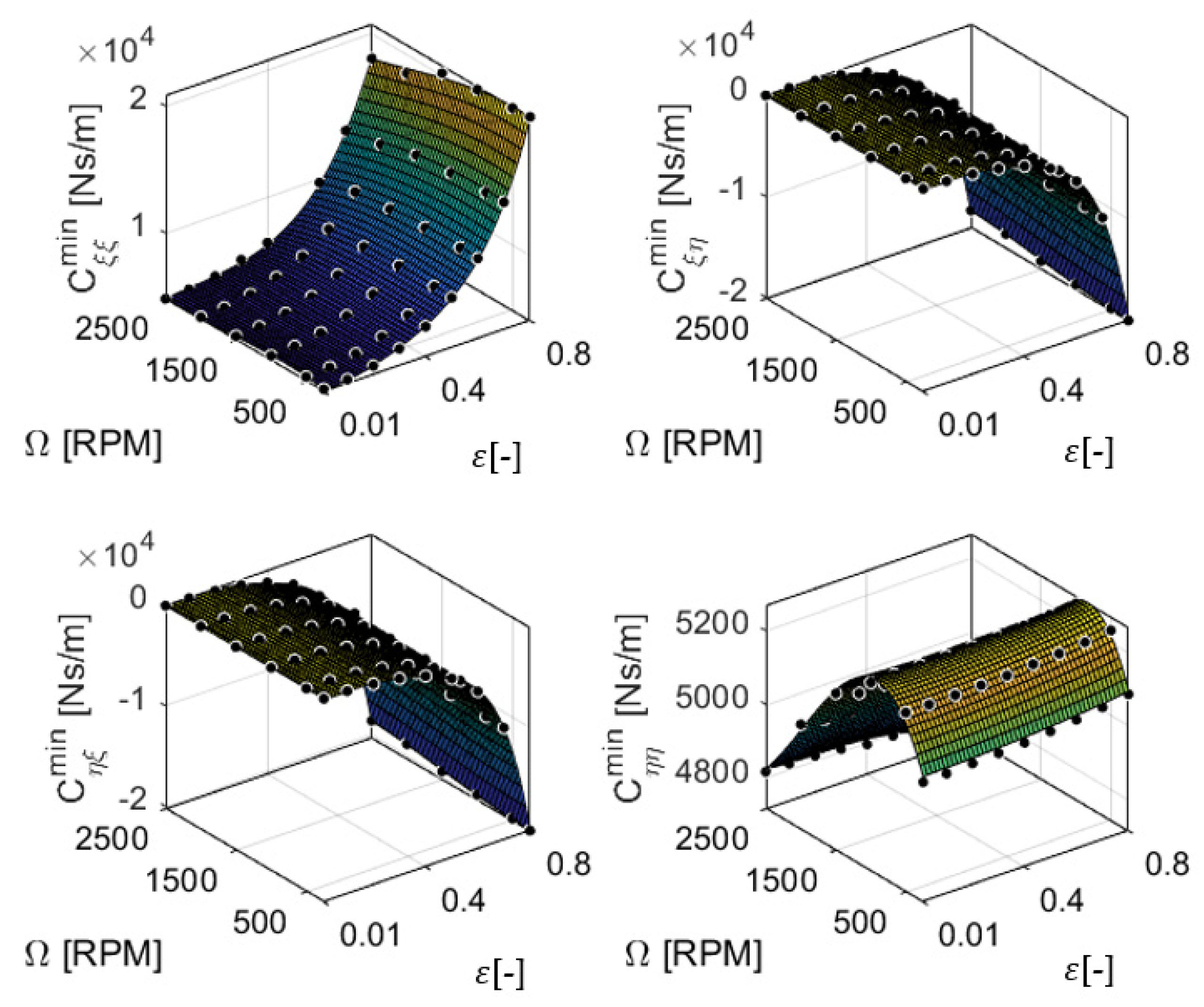 Machines 10 00556 g011 550