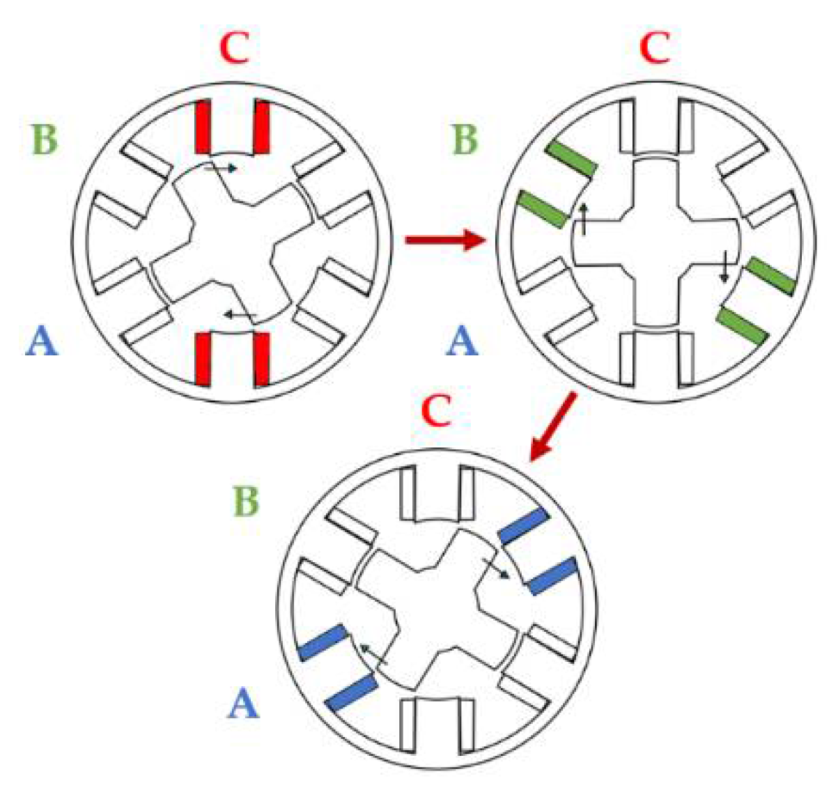 Machines 10 00559 g002