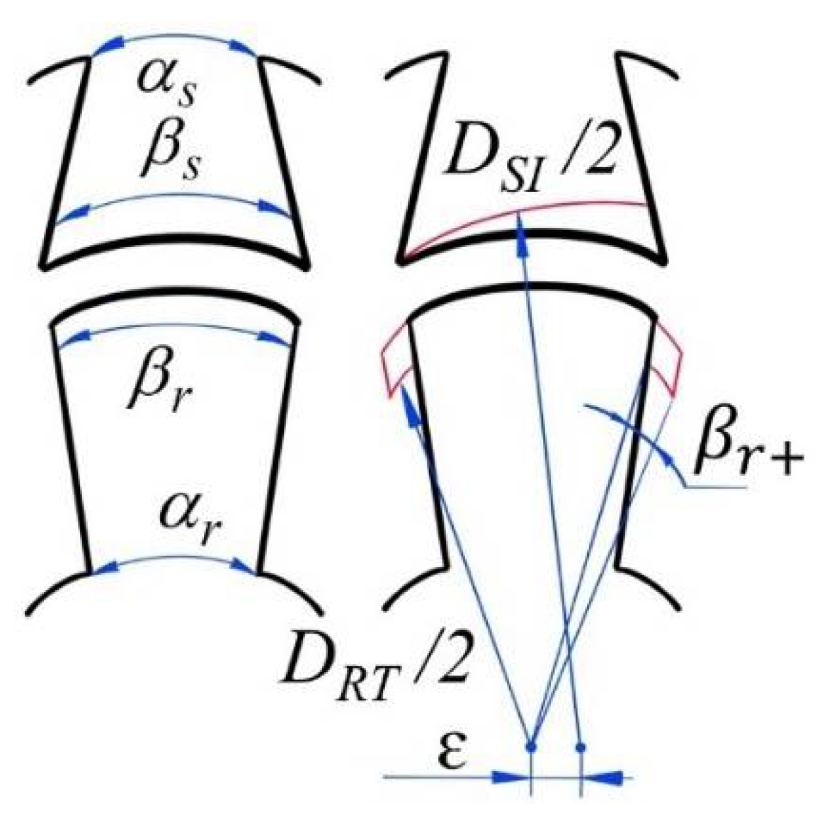 Machines 10 00559 g008