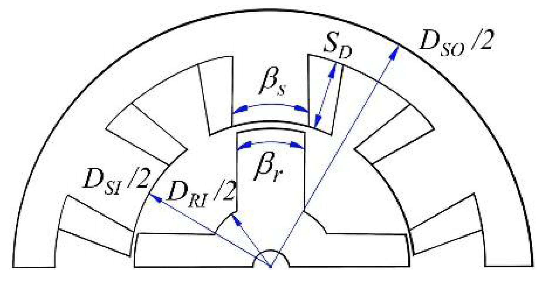 Machines 10 00559 g010