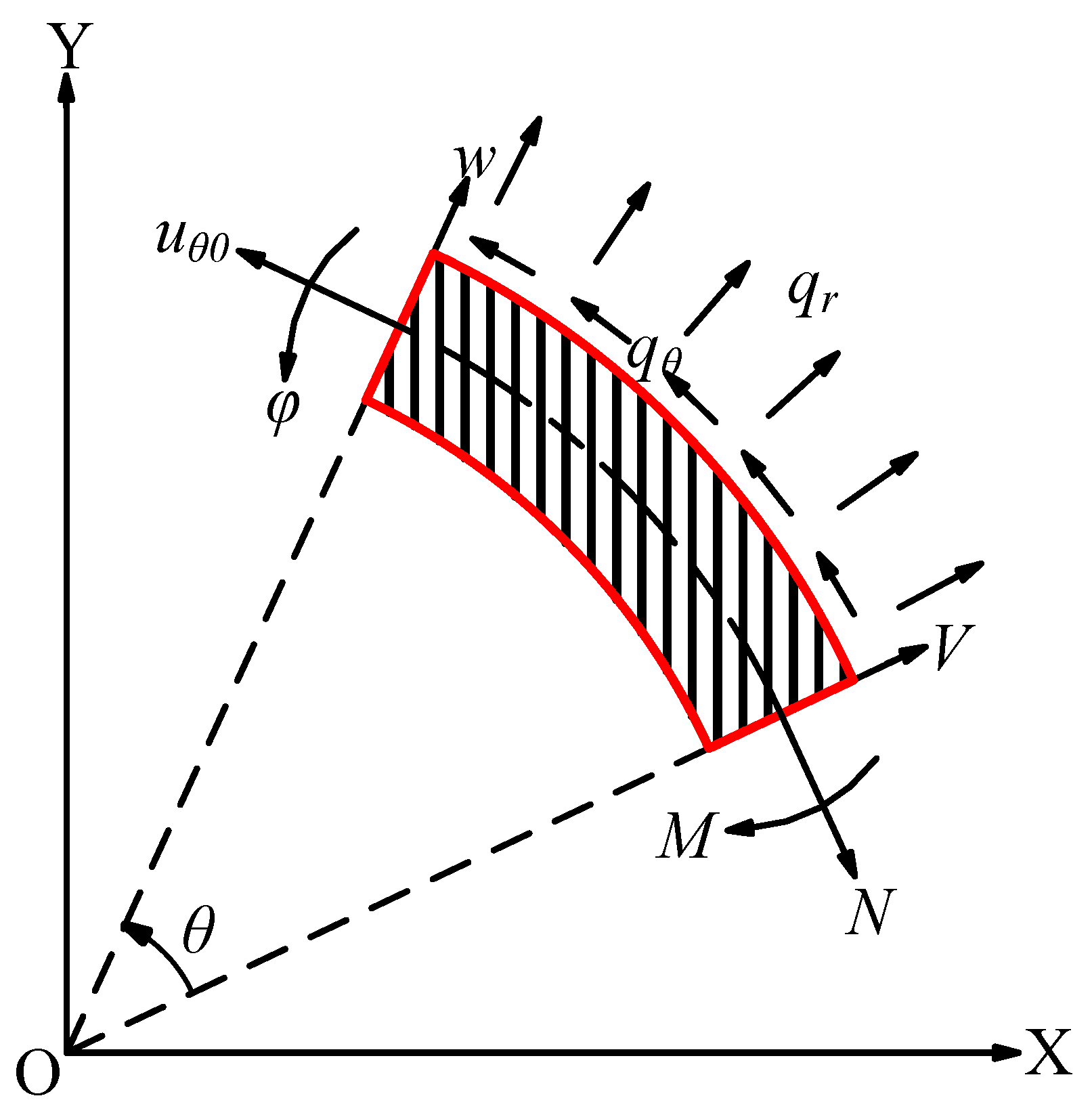 Machines 10 00560 g001
