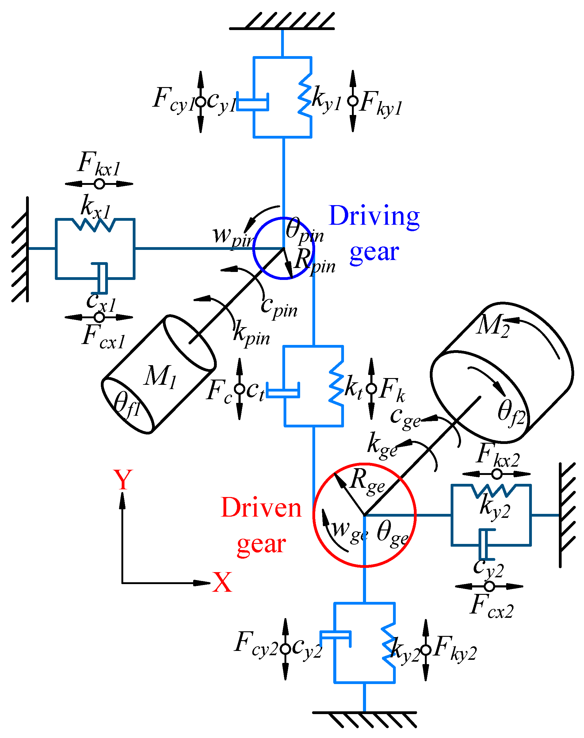 Machines 10 00560 g005
