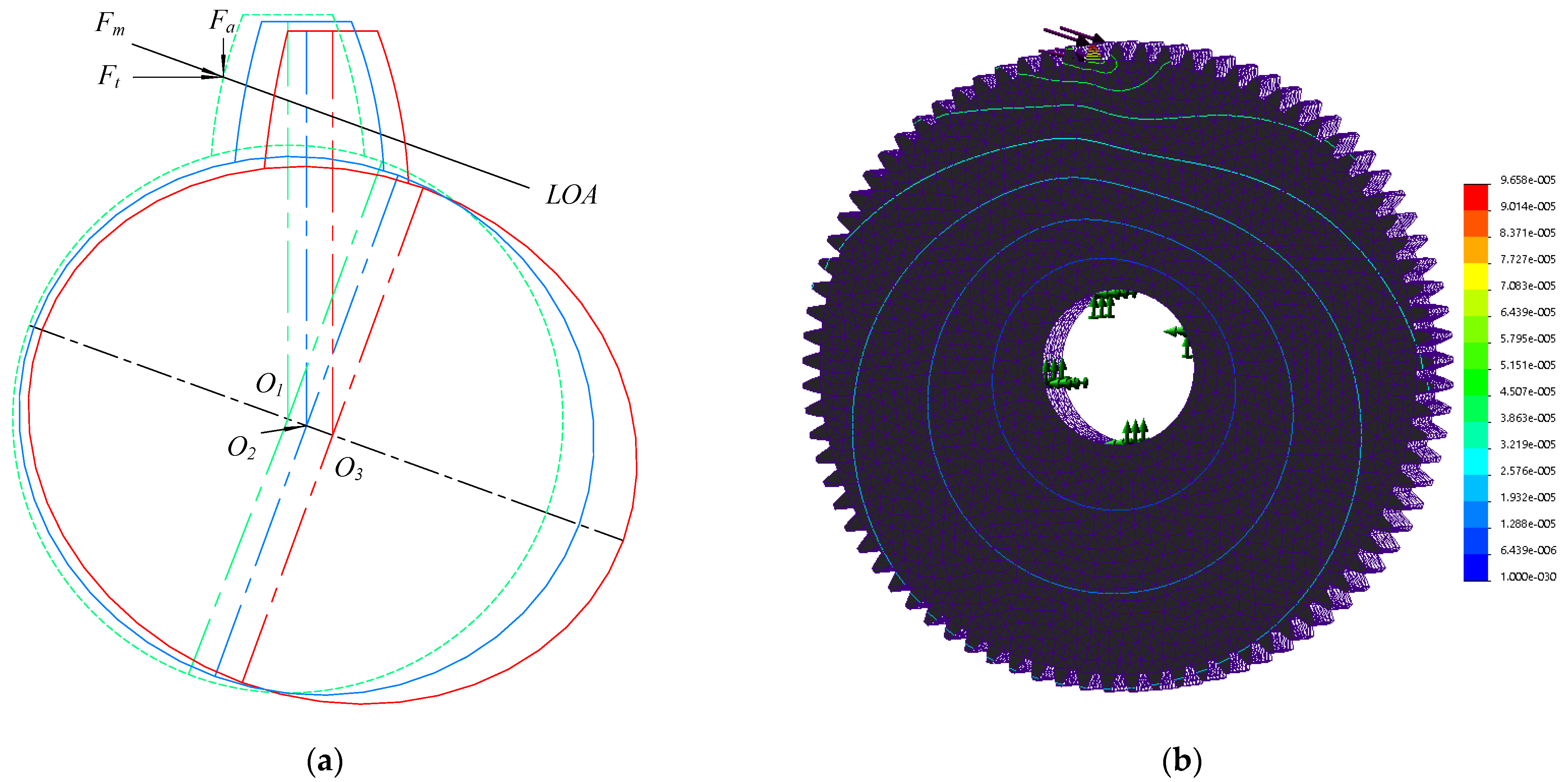 Machines 10 00560 g006