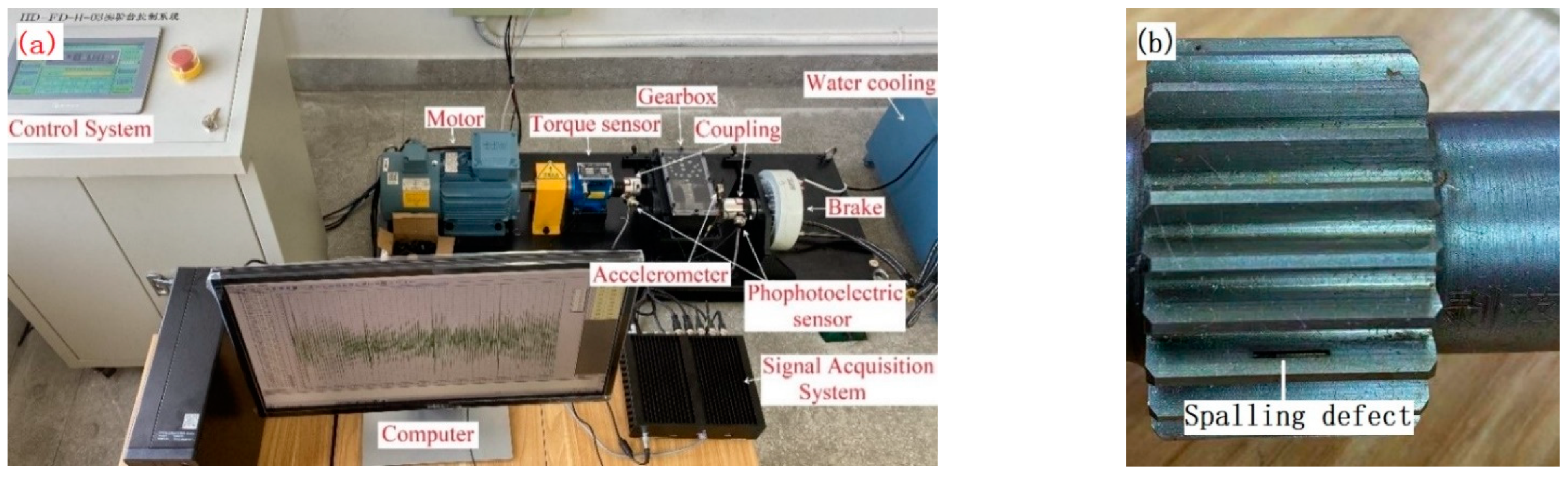 Machines 10 00560 g010