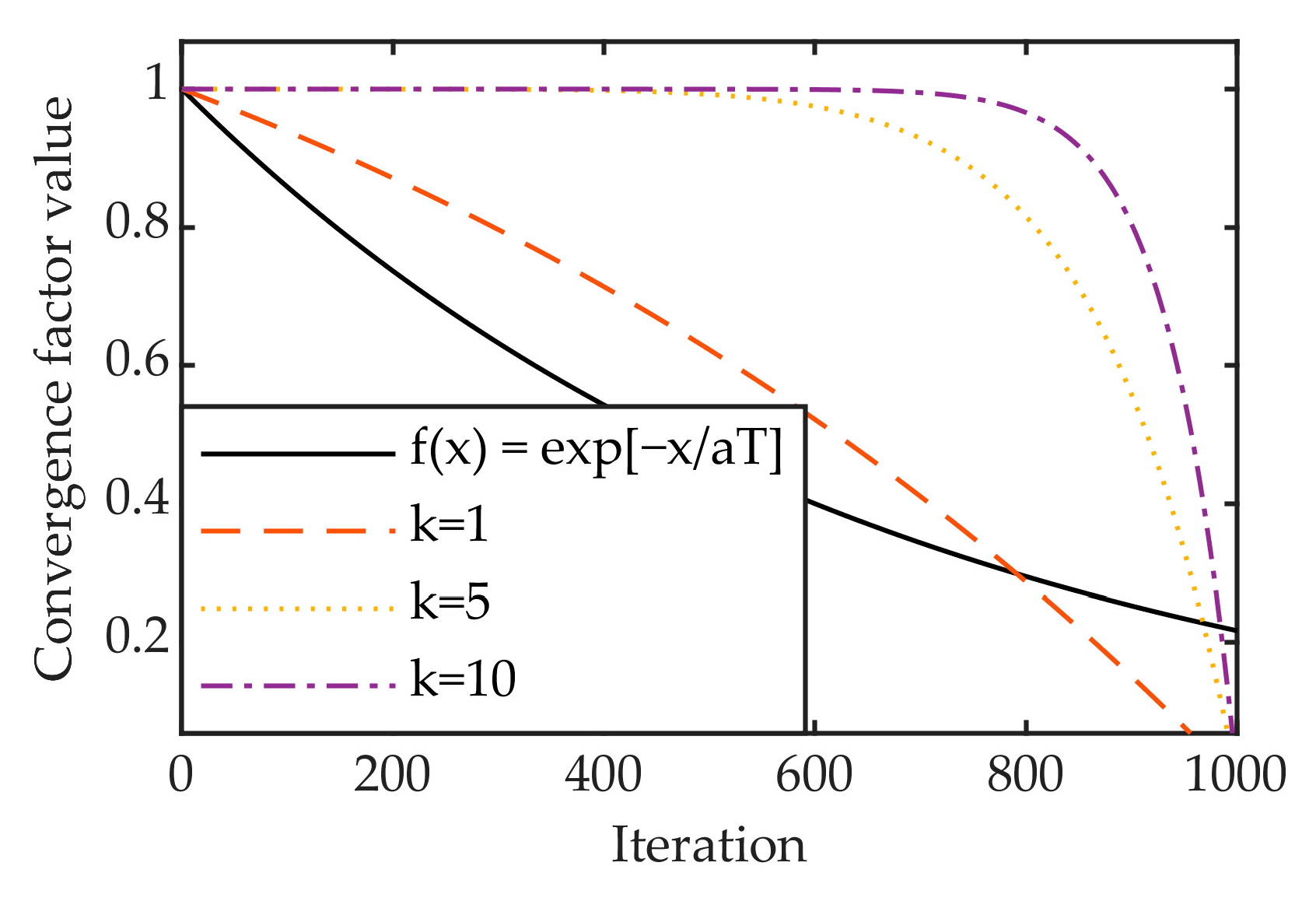 Machines 10 00561 g003