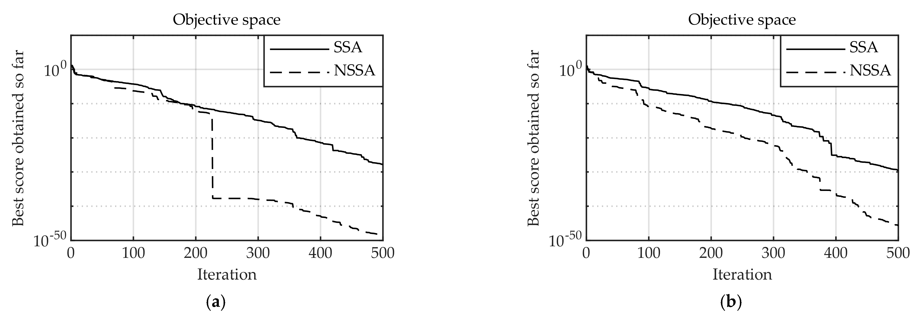 Machines 10 00561 g008a