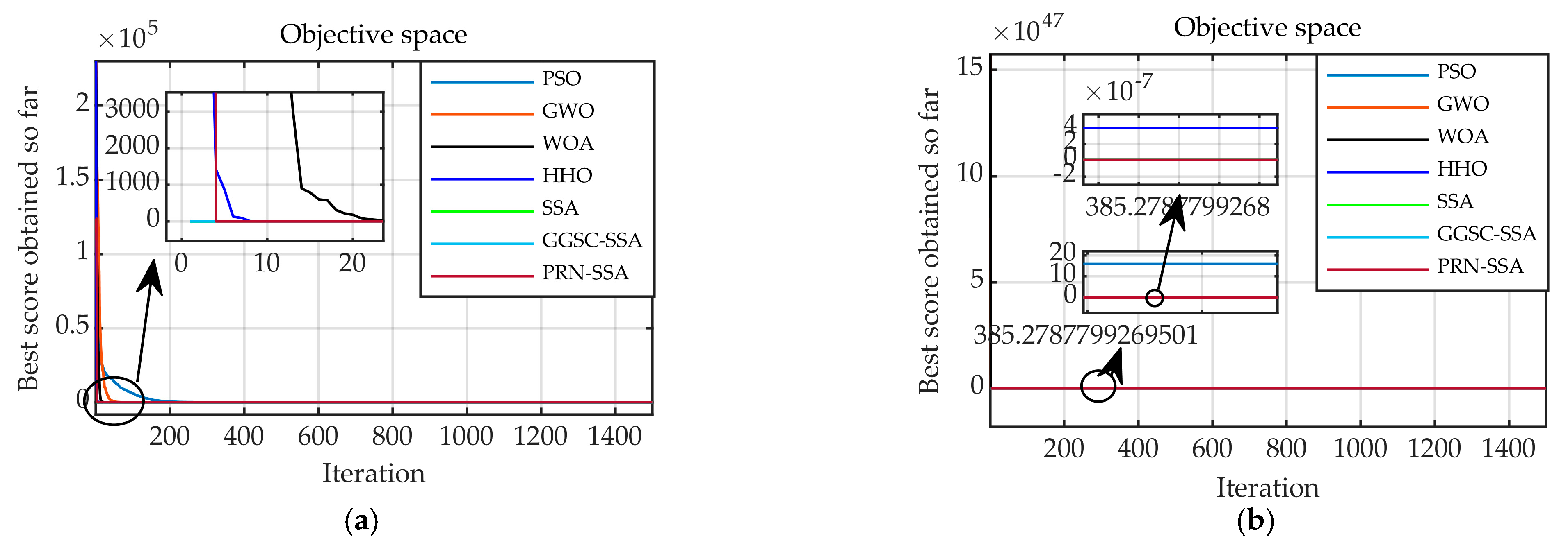 Machines 10 00561 g010a