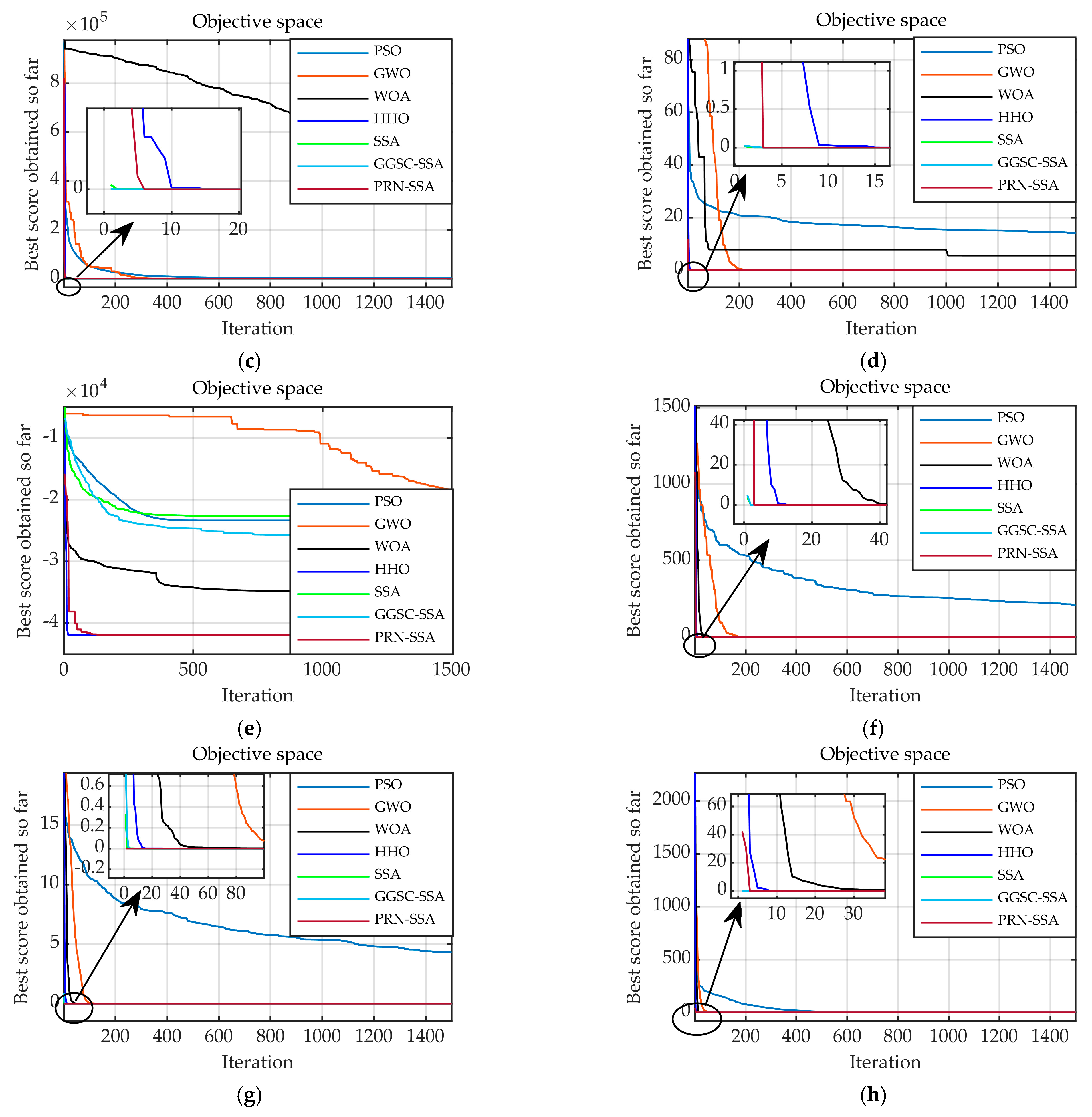 Machines 10 00561 g010b