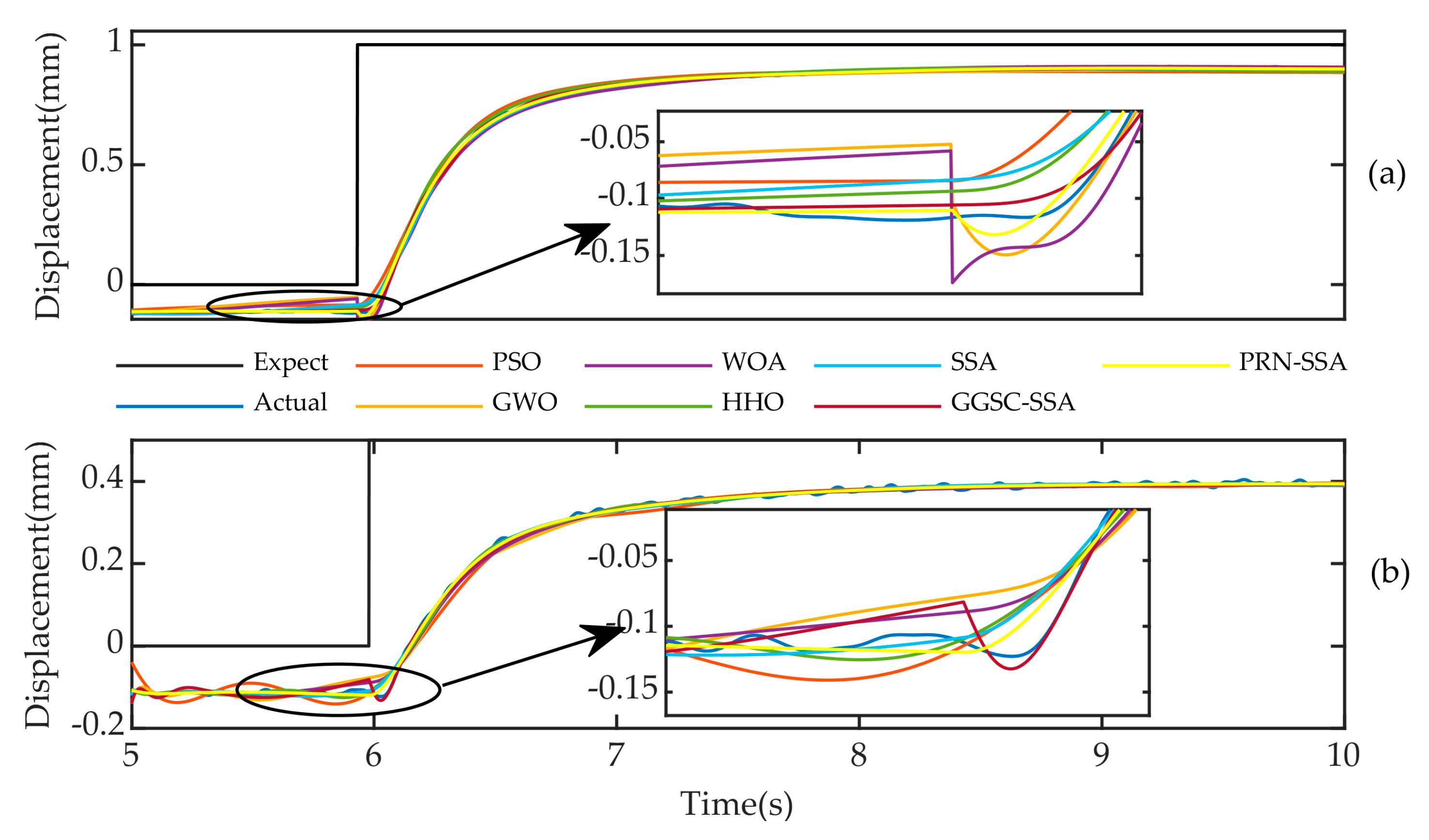 Machines 10 00561 g013