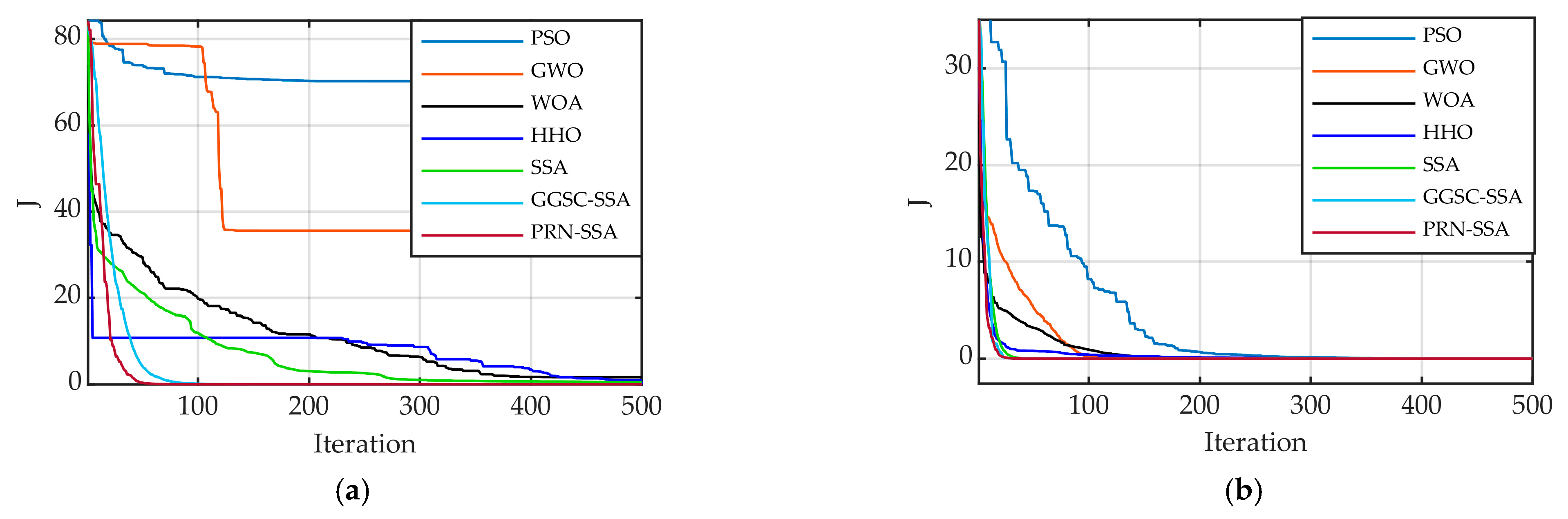 Machines 10 00561 g016a