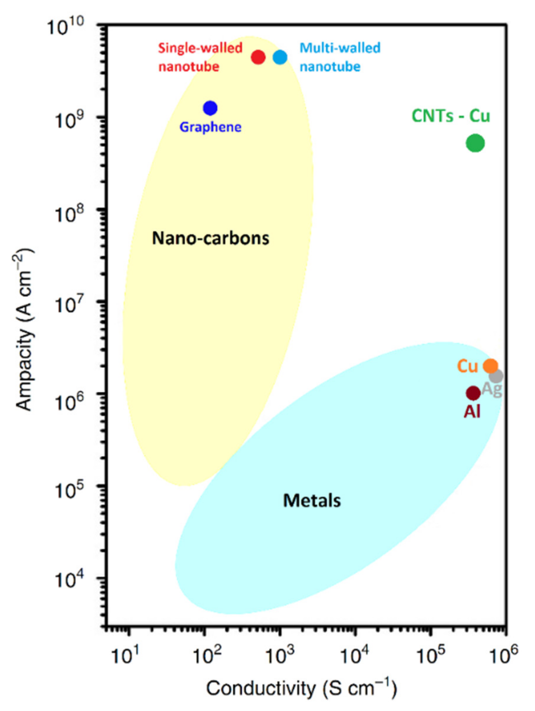 Machines 10 00563 g005
